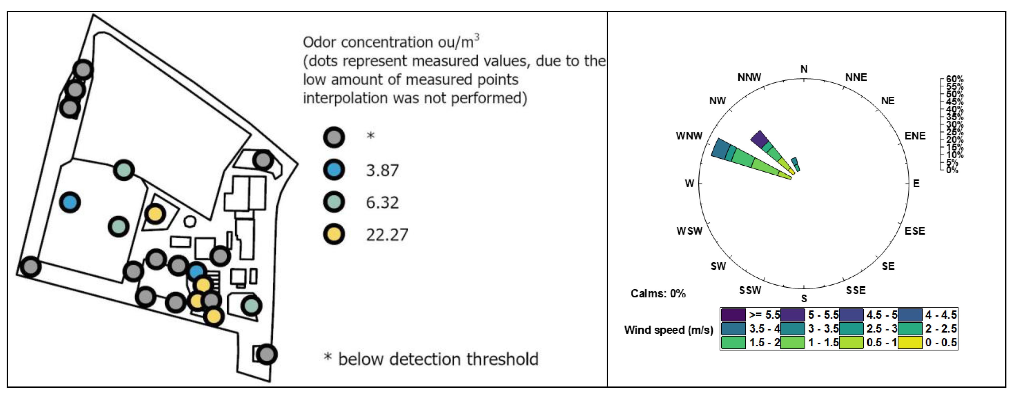 Sustainability 15 07163 g007