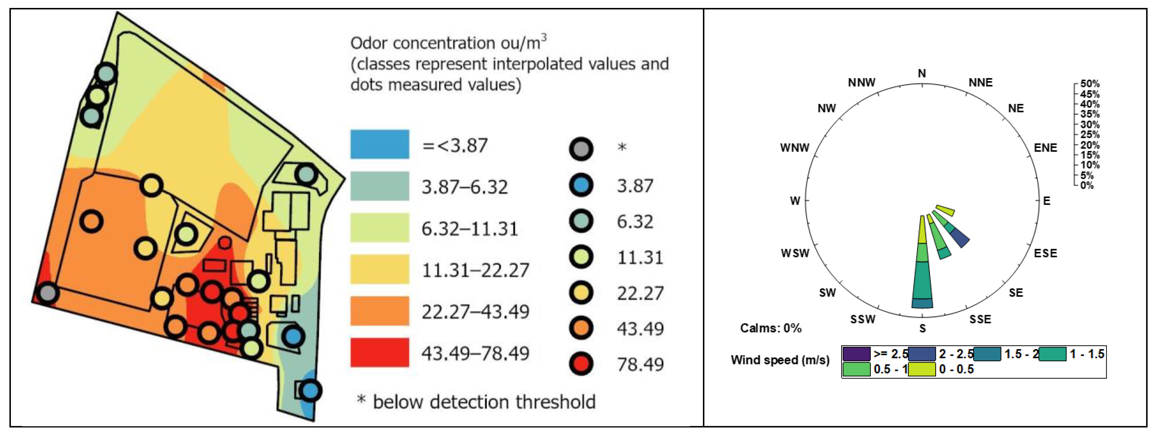 Sustainability 15 07163 g008