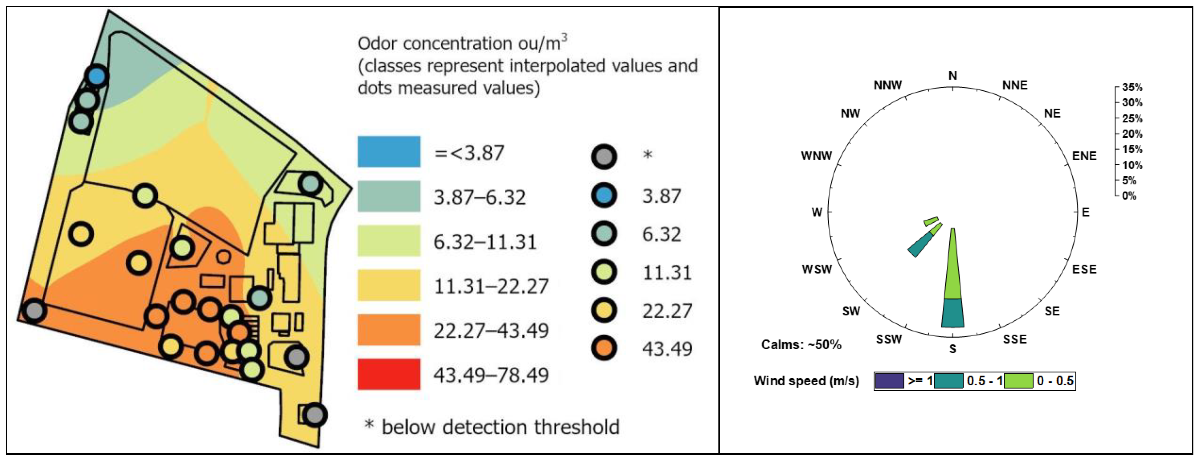 Sustainability 15 07163 g010
