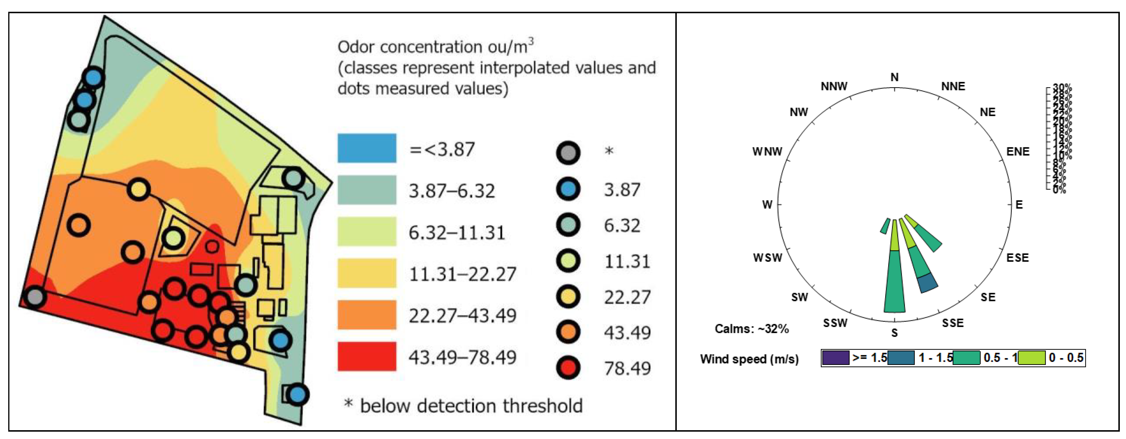 Sustainability 15 07163 g011