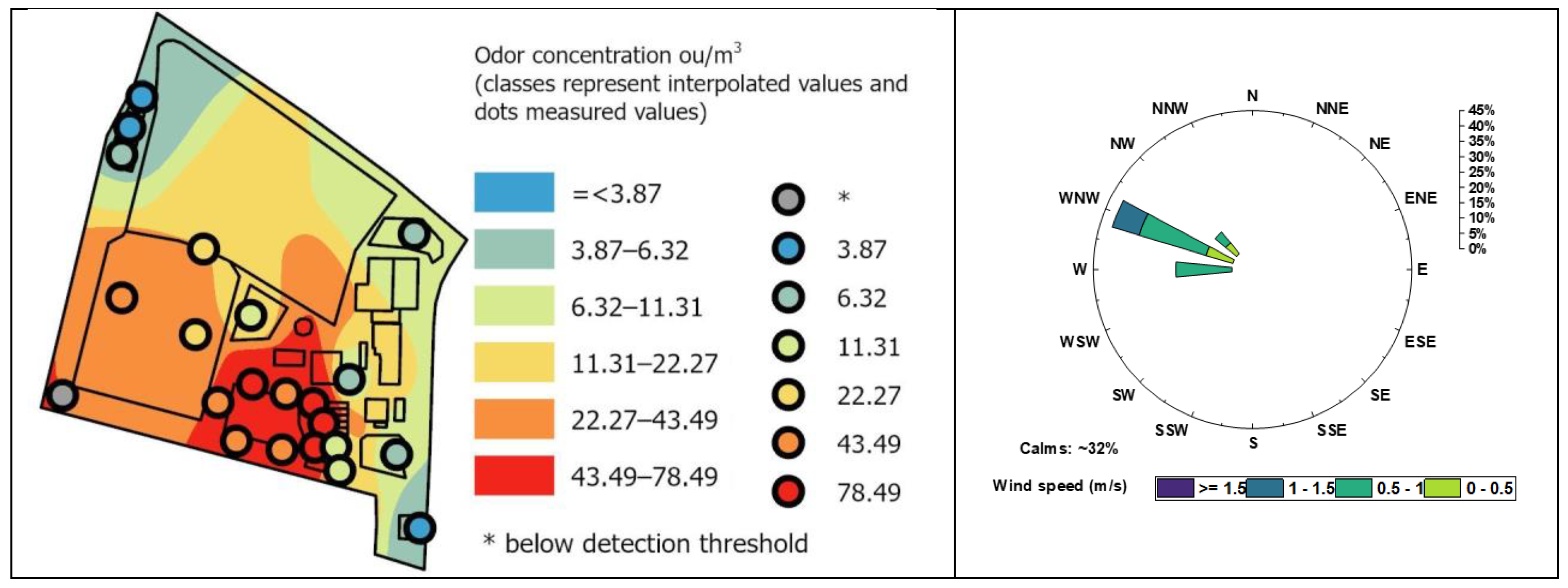Sustainability 15 07163 g013