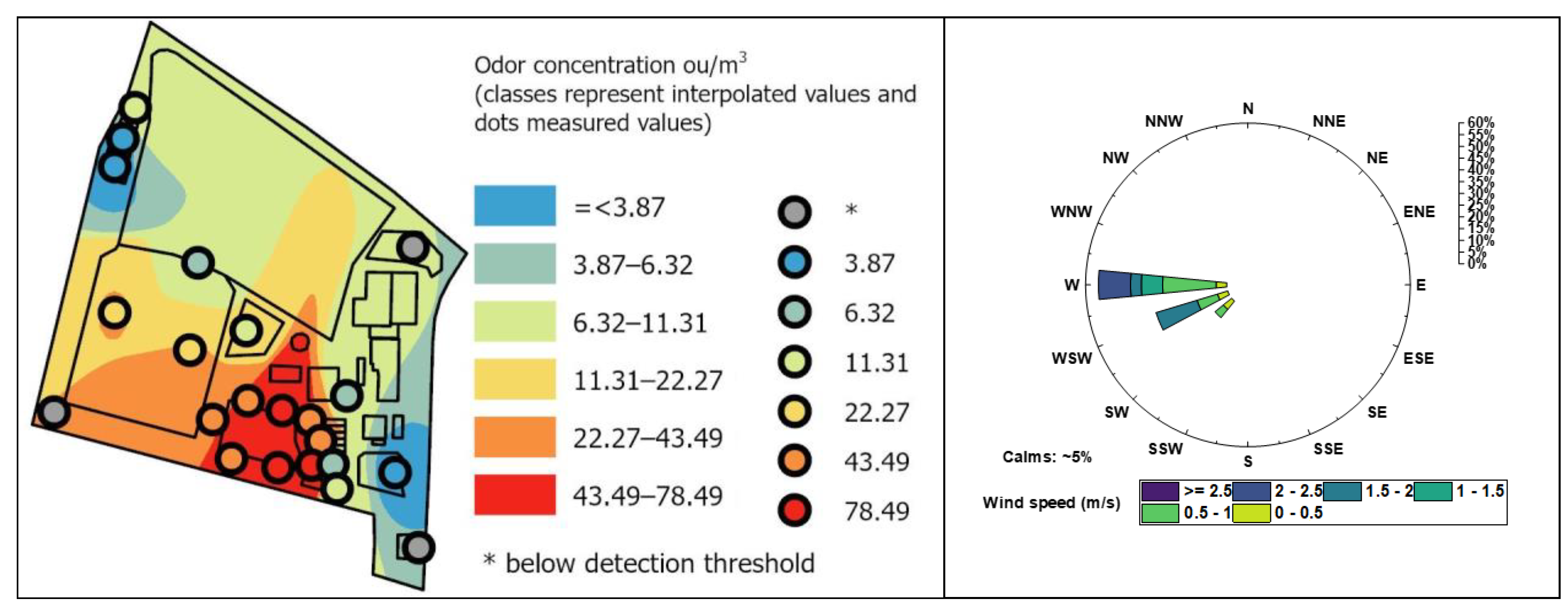 Sustainability 15 07163 g014