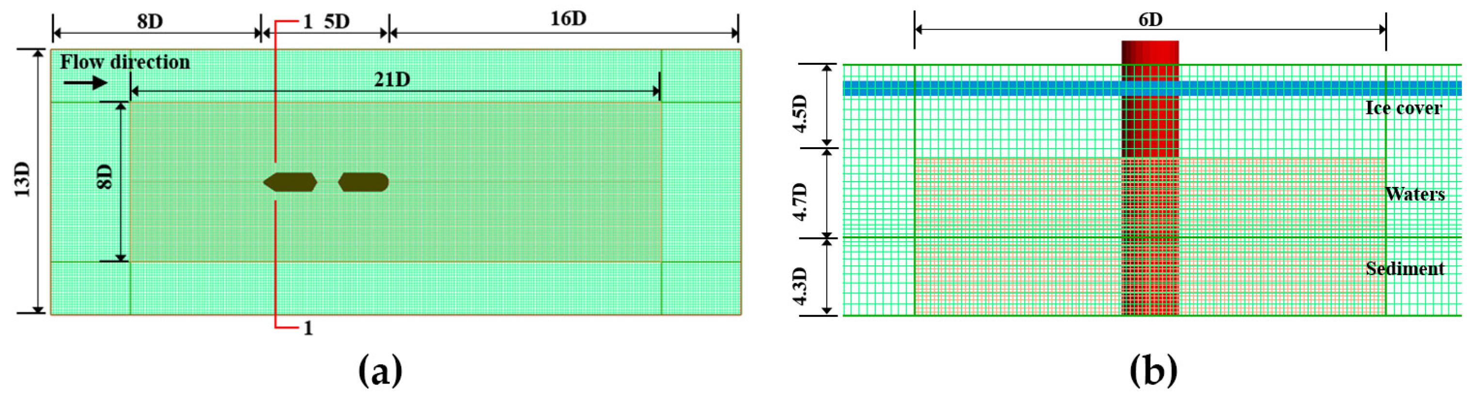Sustainability 15 07171 g006