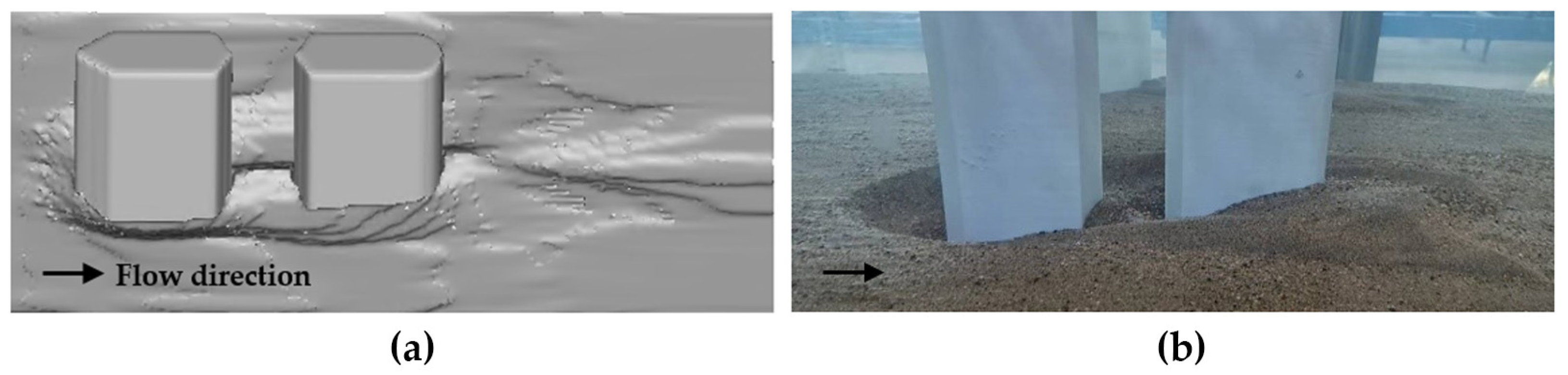 Sustainability 15 07171 g007