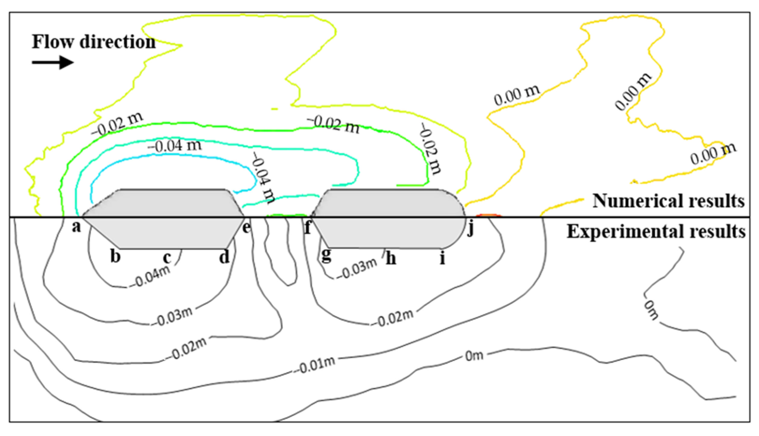 Sustainability 15 07171 g008