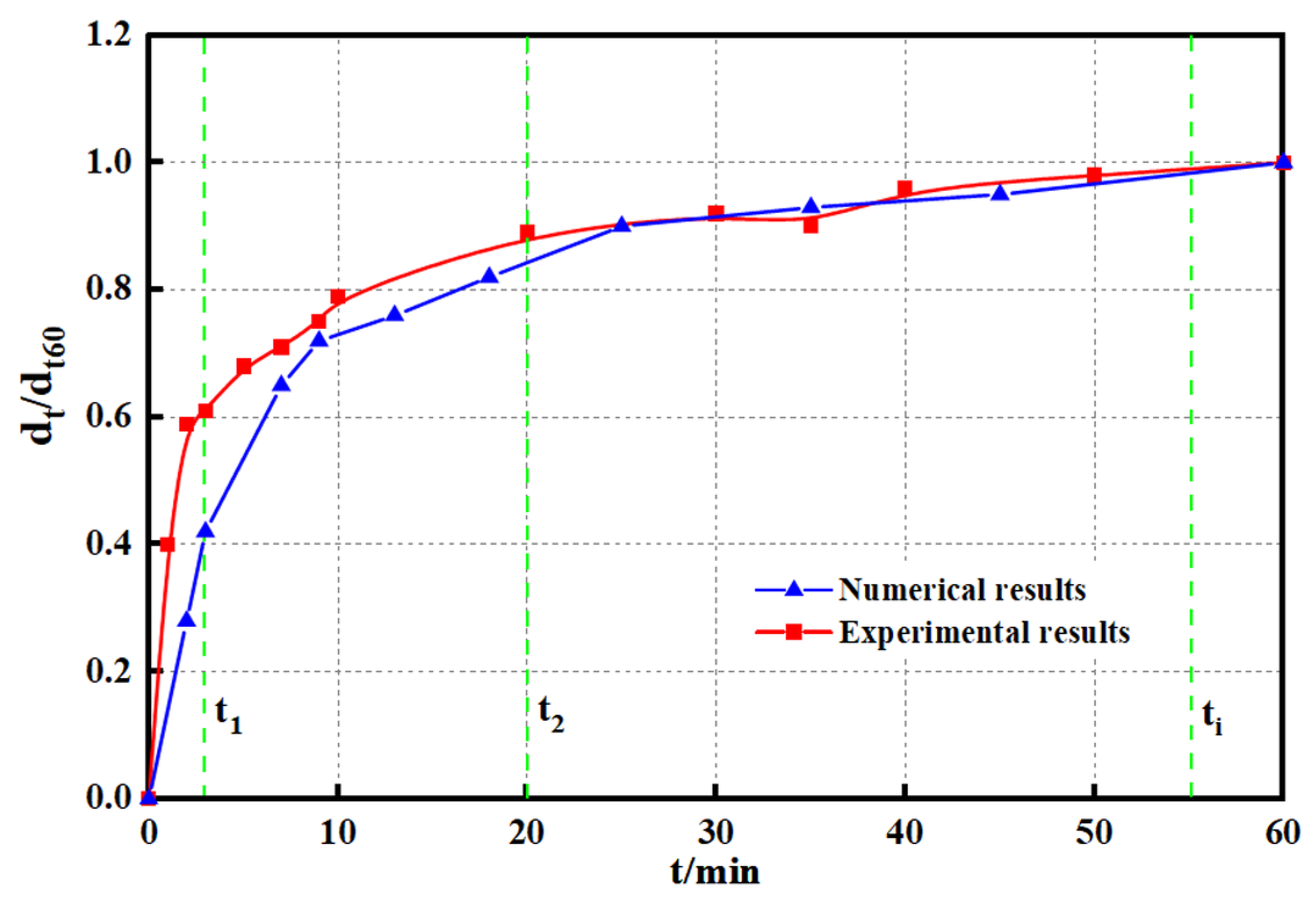 Sustainability 15 07171 g009