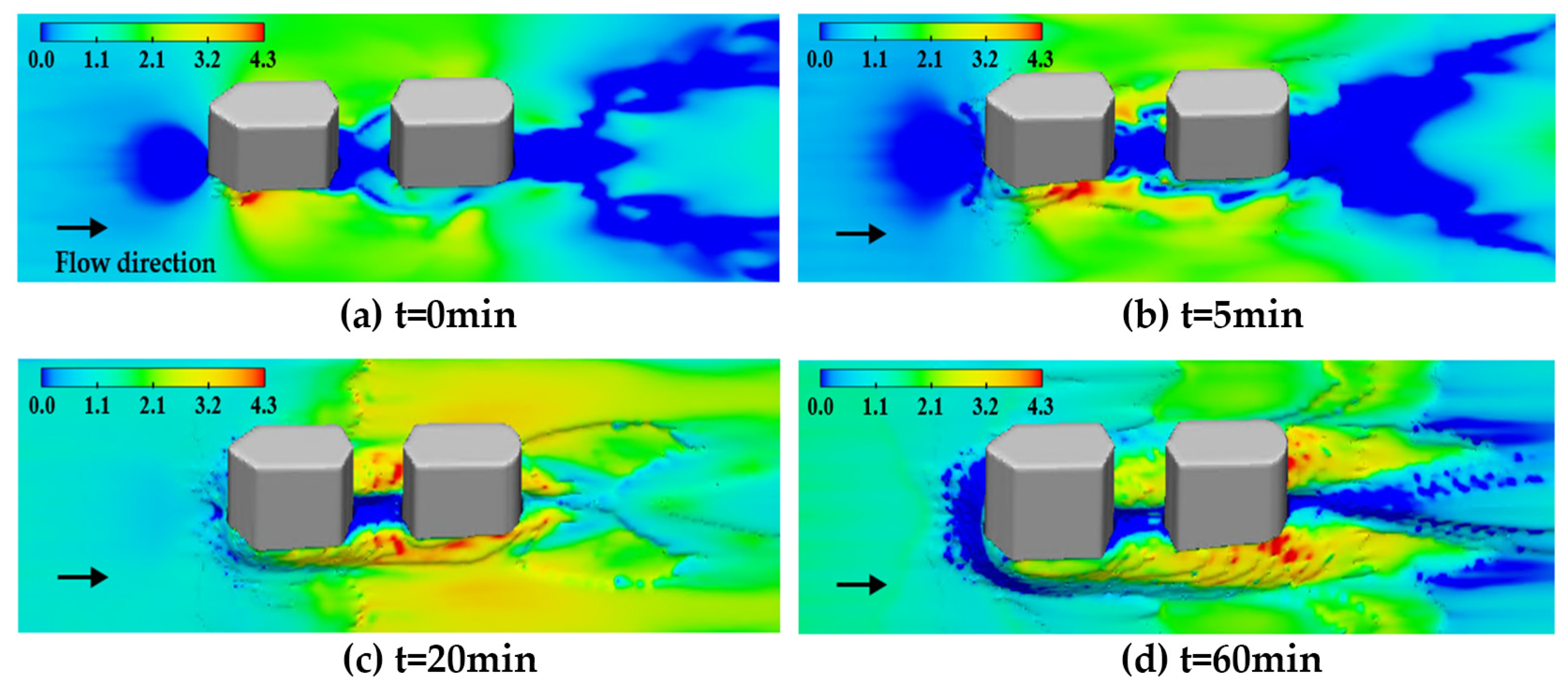 Sustainability 15 07171 g012