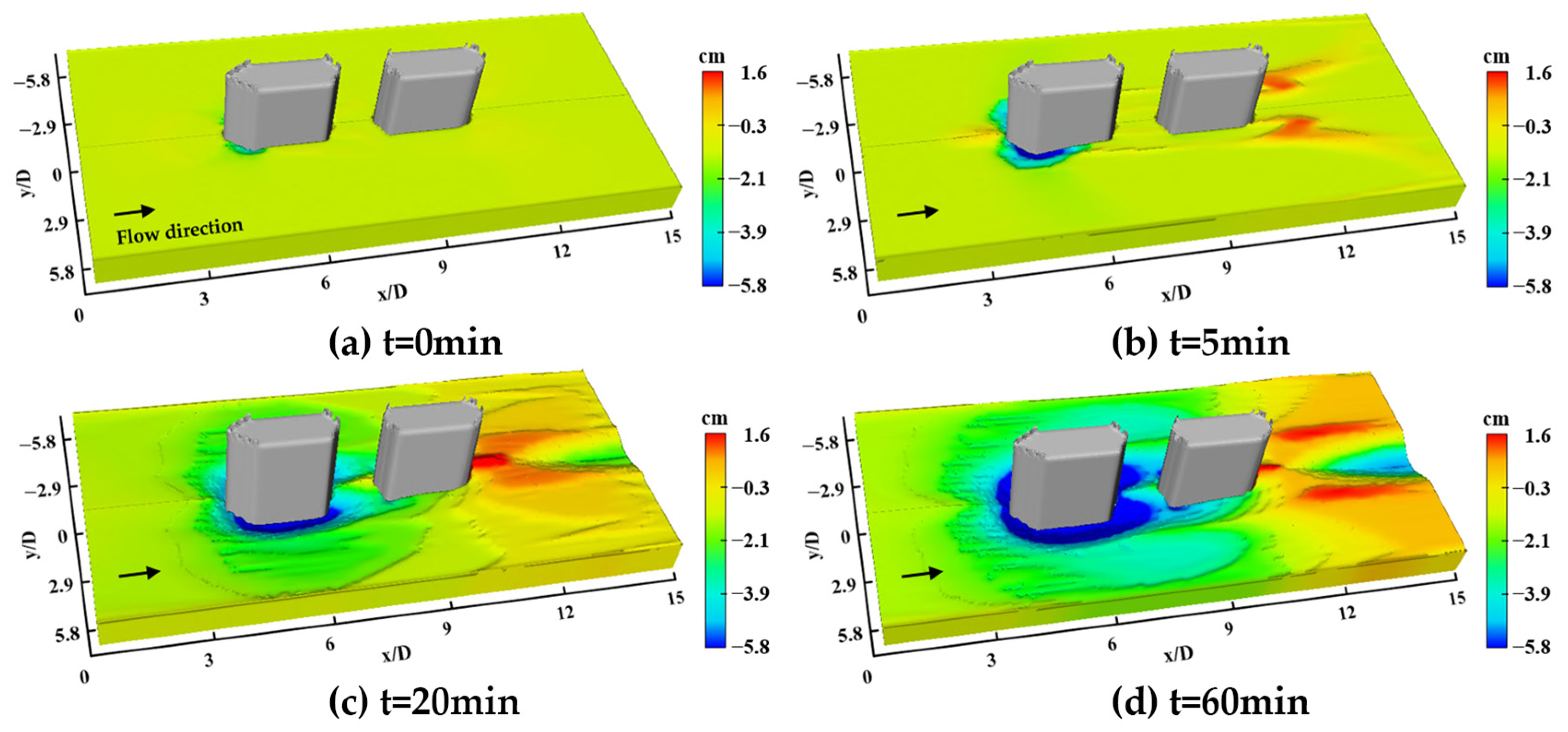 Sustainability 15 07171 g016