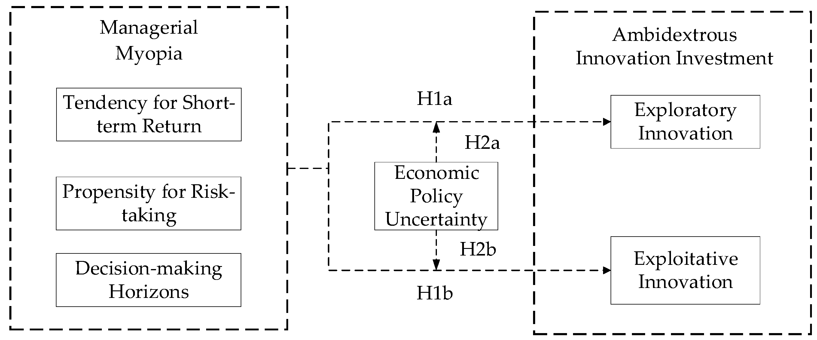 Sustainability 15 07173 g001 Sustainability 15 07173 g001