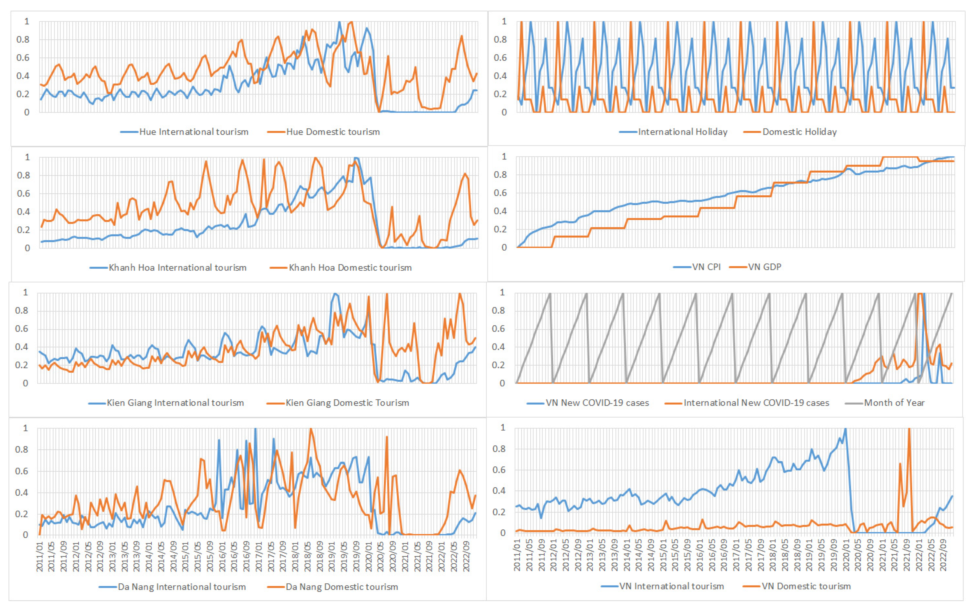 Sustainability 15 07179 g002 Sustainability 15 07179 g002