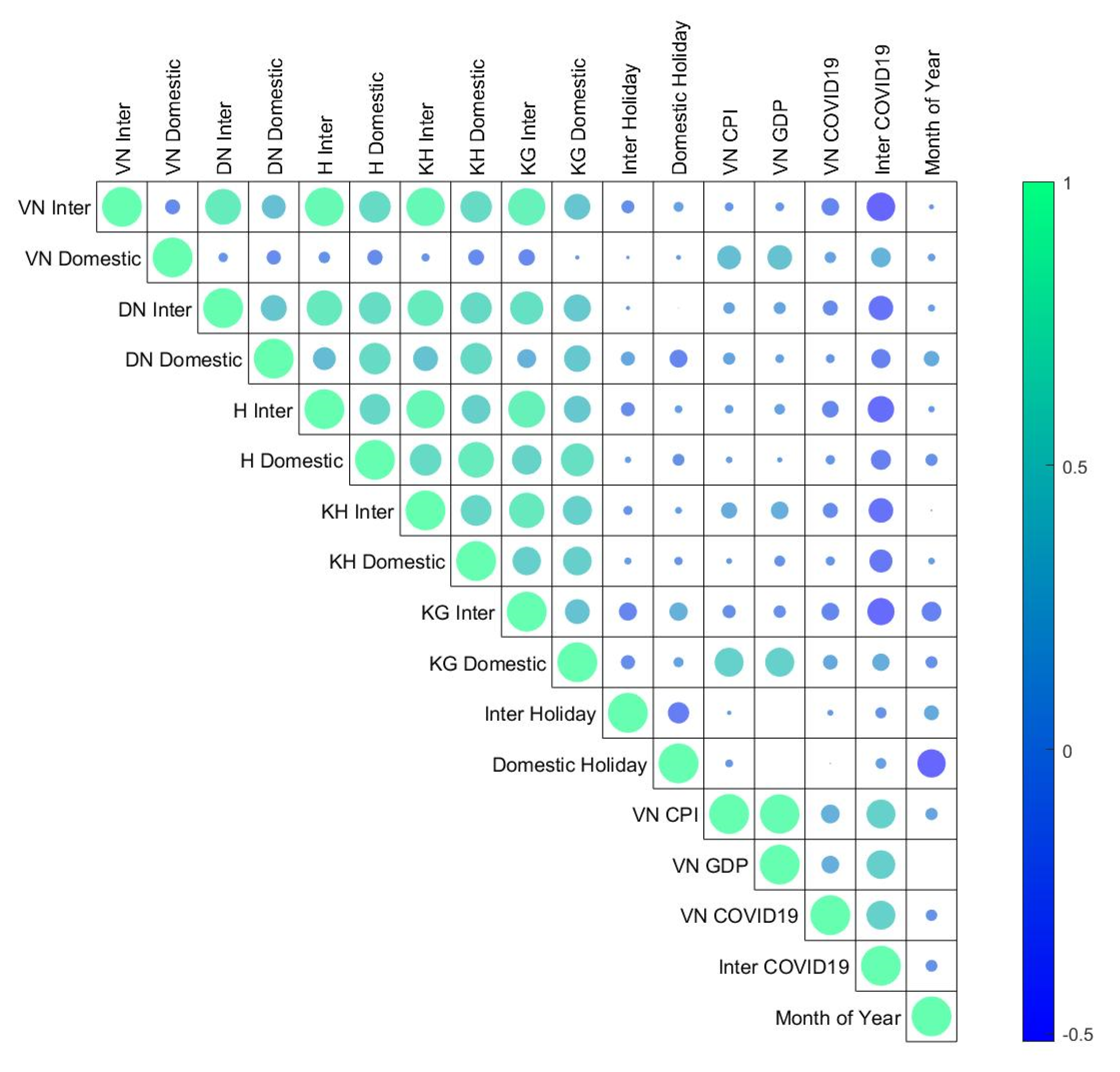 Sustainability 15 07179 g003 Sustainability 15 07179 g003