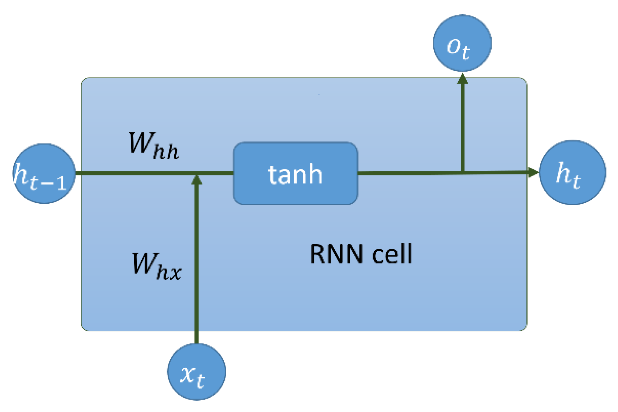 Sustainability 15 07179 g004 Sustainability 15 07179 g004