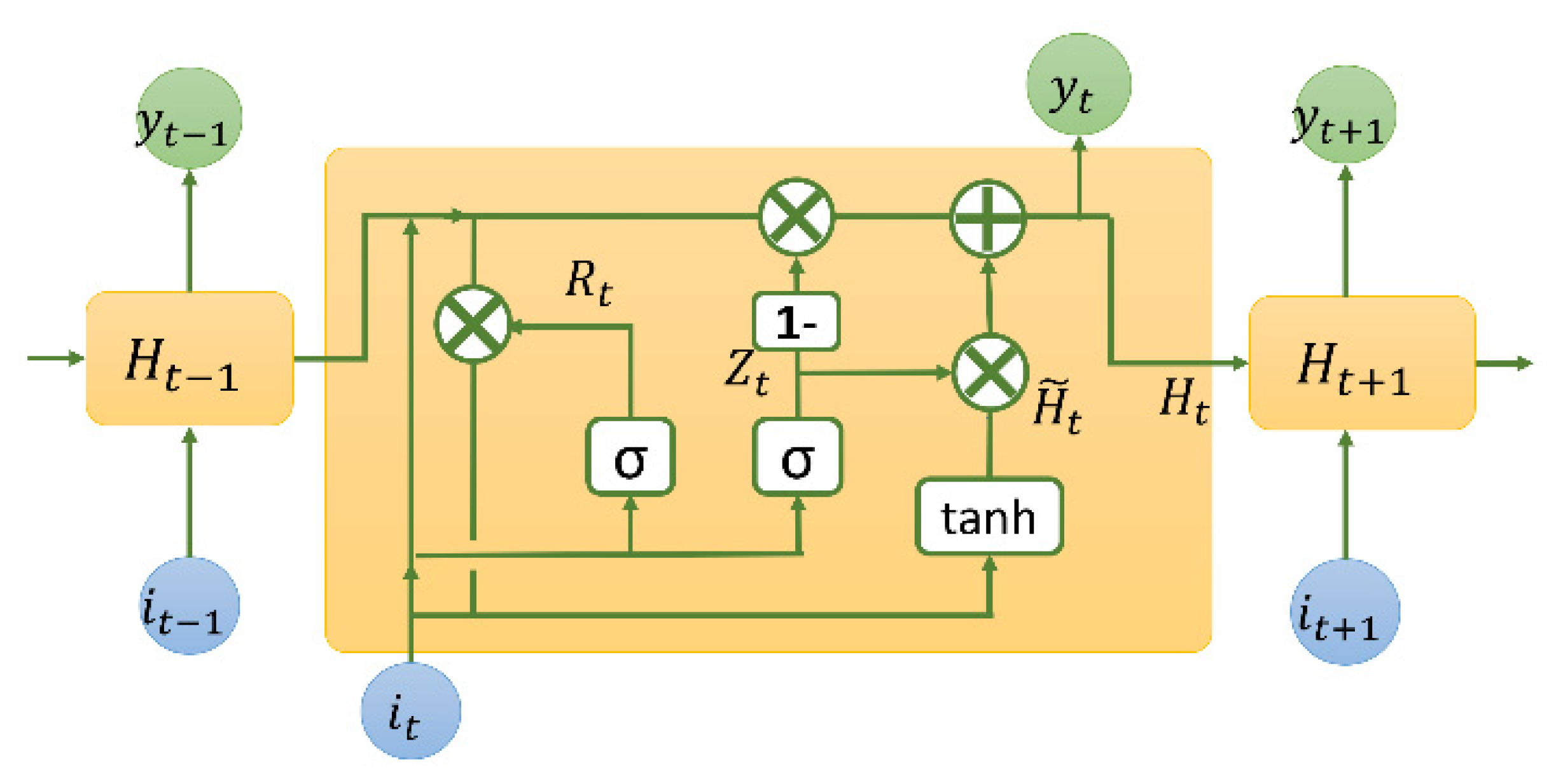 Sustainability 15 07179 g006 Sustainability 15 07179 g006