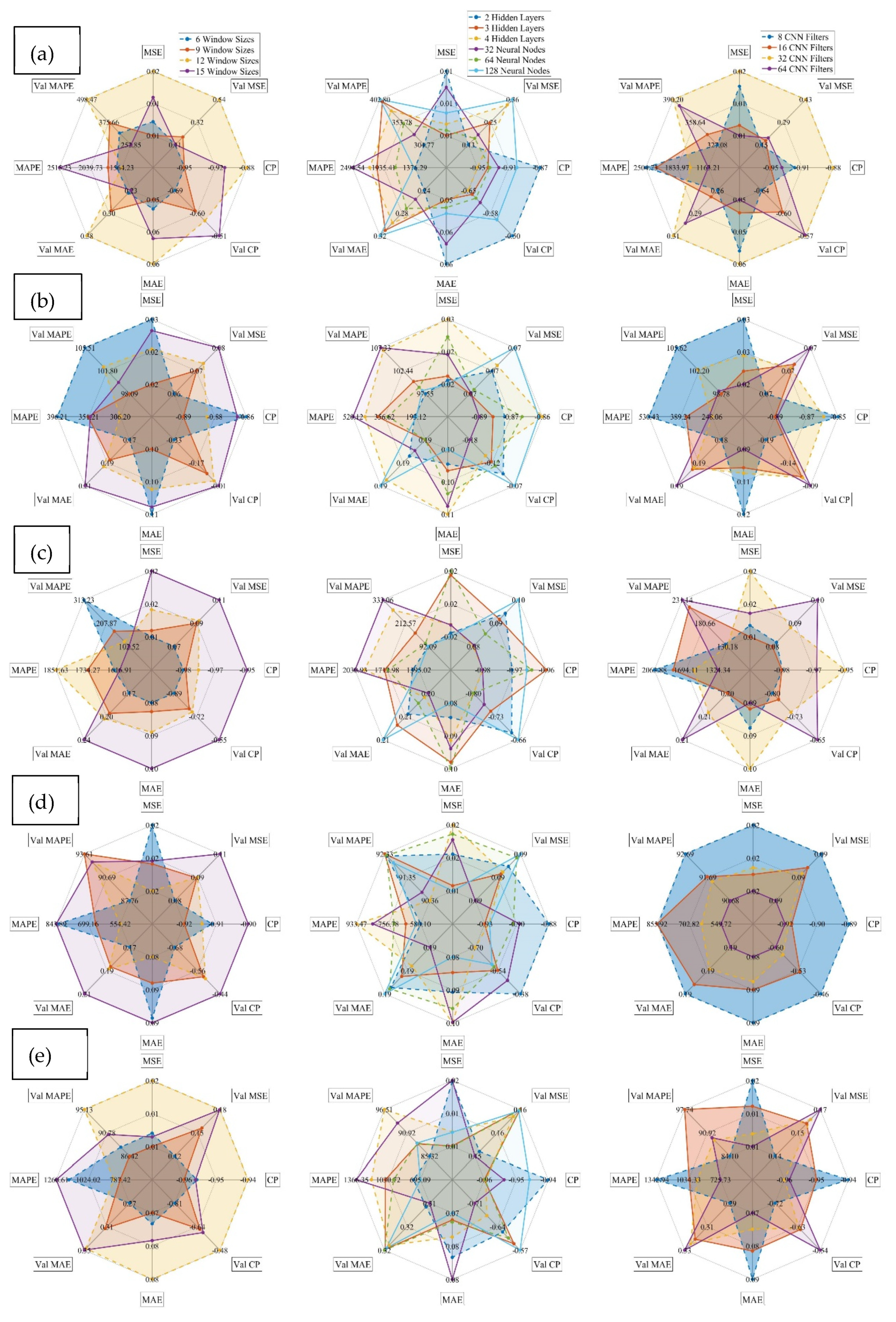 Sustainability 15 07179 g009 Sustainability 15 07179 g009