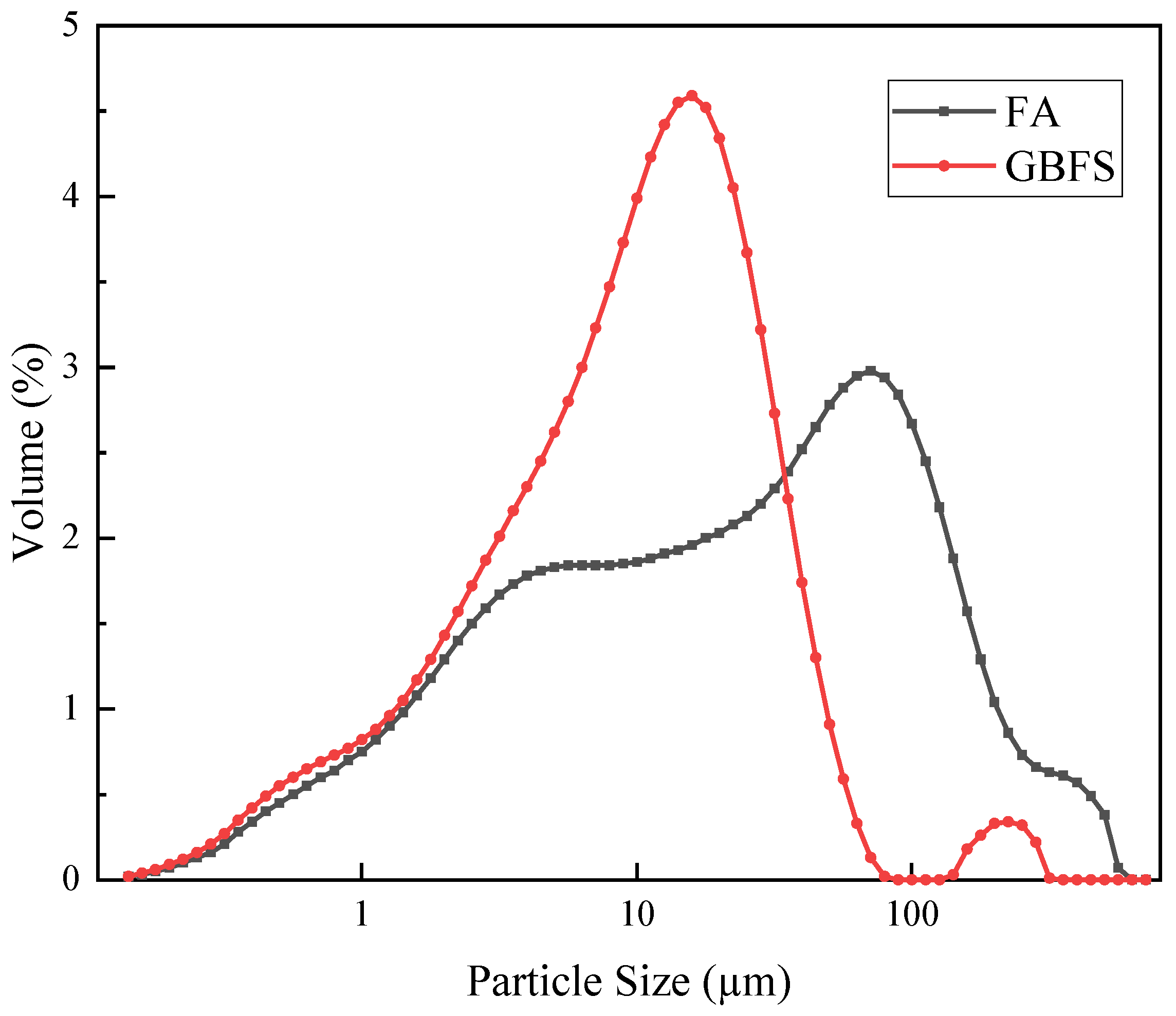 Sustainability 15 07200 g002 Sustainability 15 07200 g002