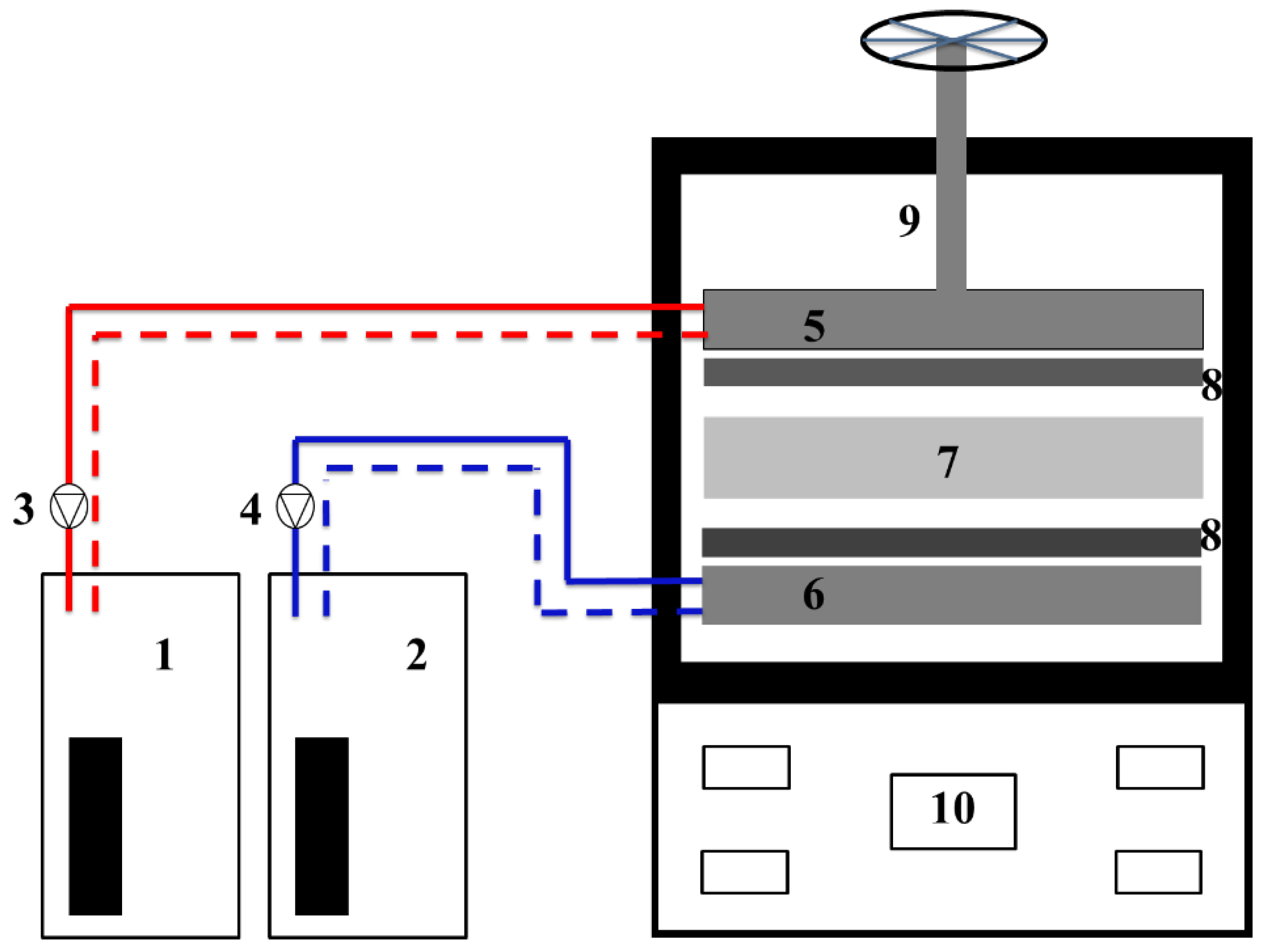 Sustainability 15 07200 g004 Sustainability 15 07200 g004