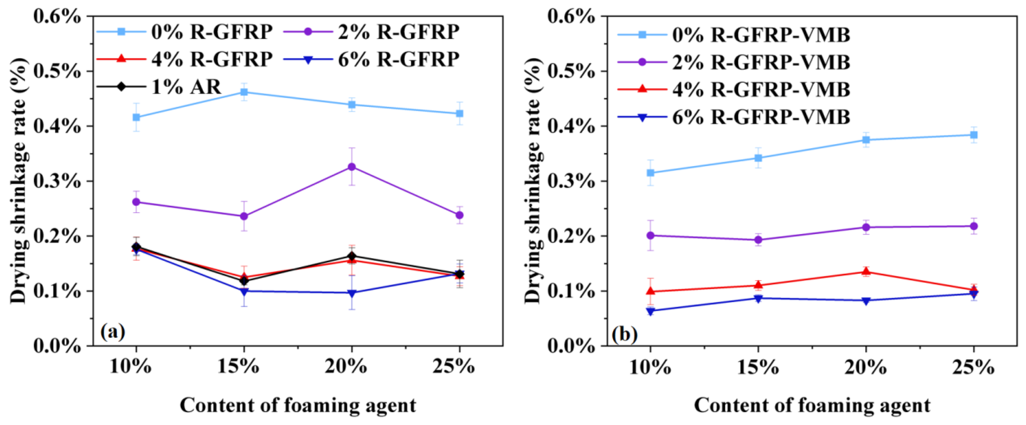 Sustainability 15 07200 g008 Sustainability 15 07200 g008