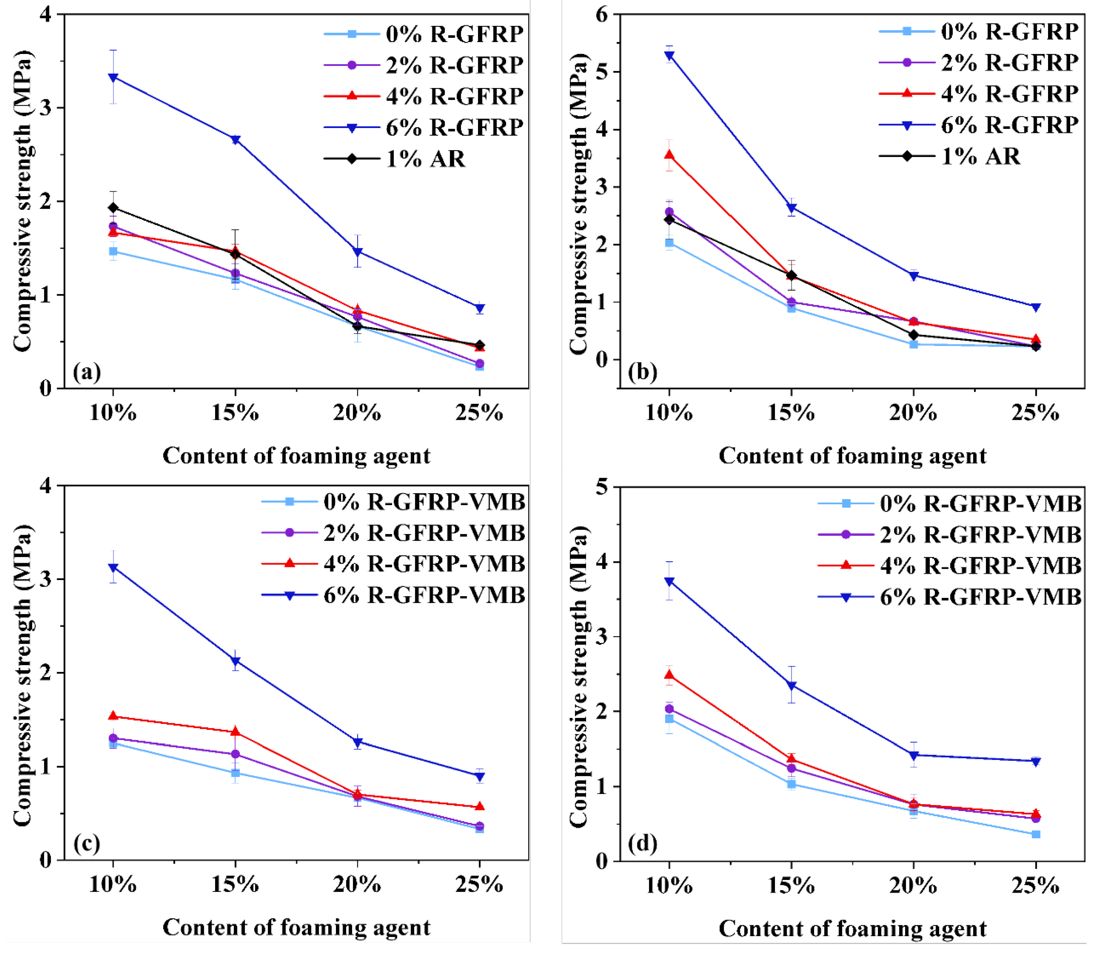 Sustainability 15 07200 g009 Sustainability 15 07200 g009