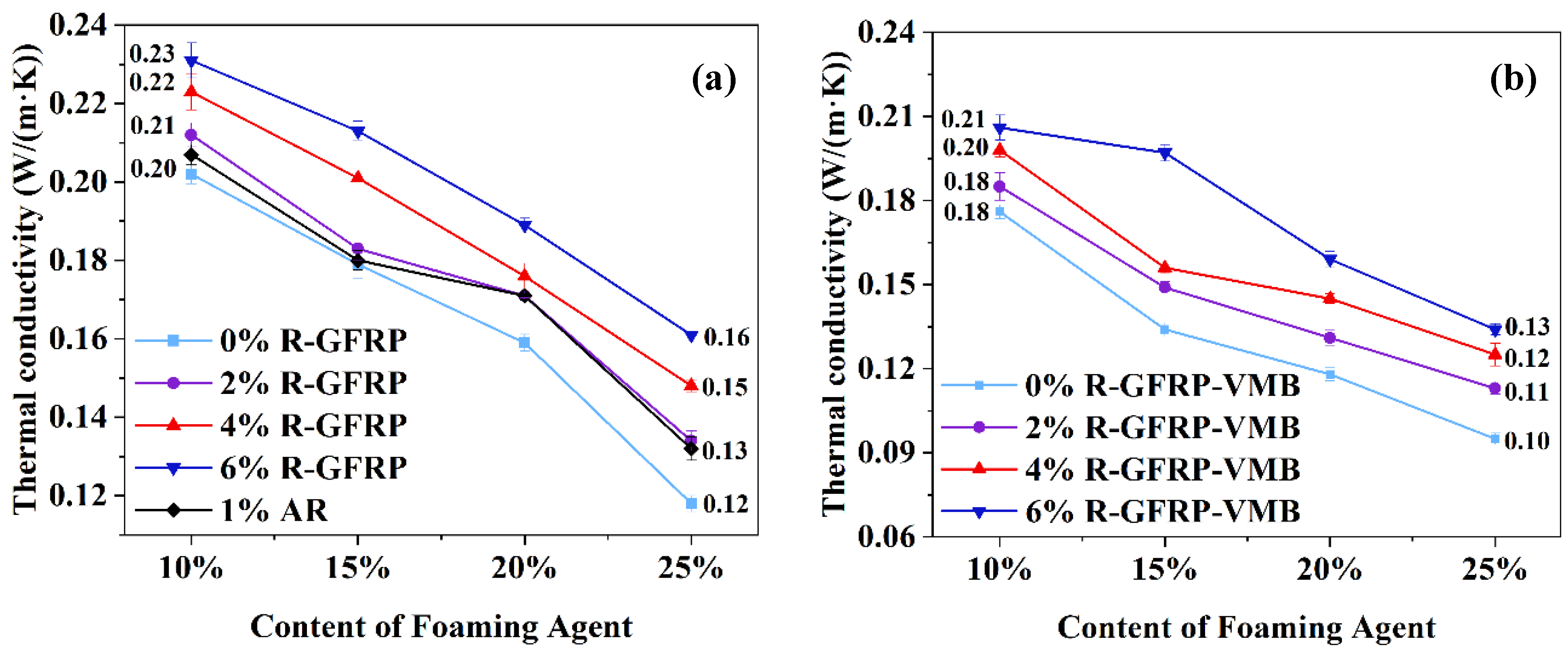 Sustainability 15 07200 g010 Sustainability 15 07200 g010