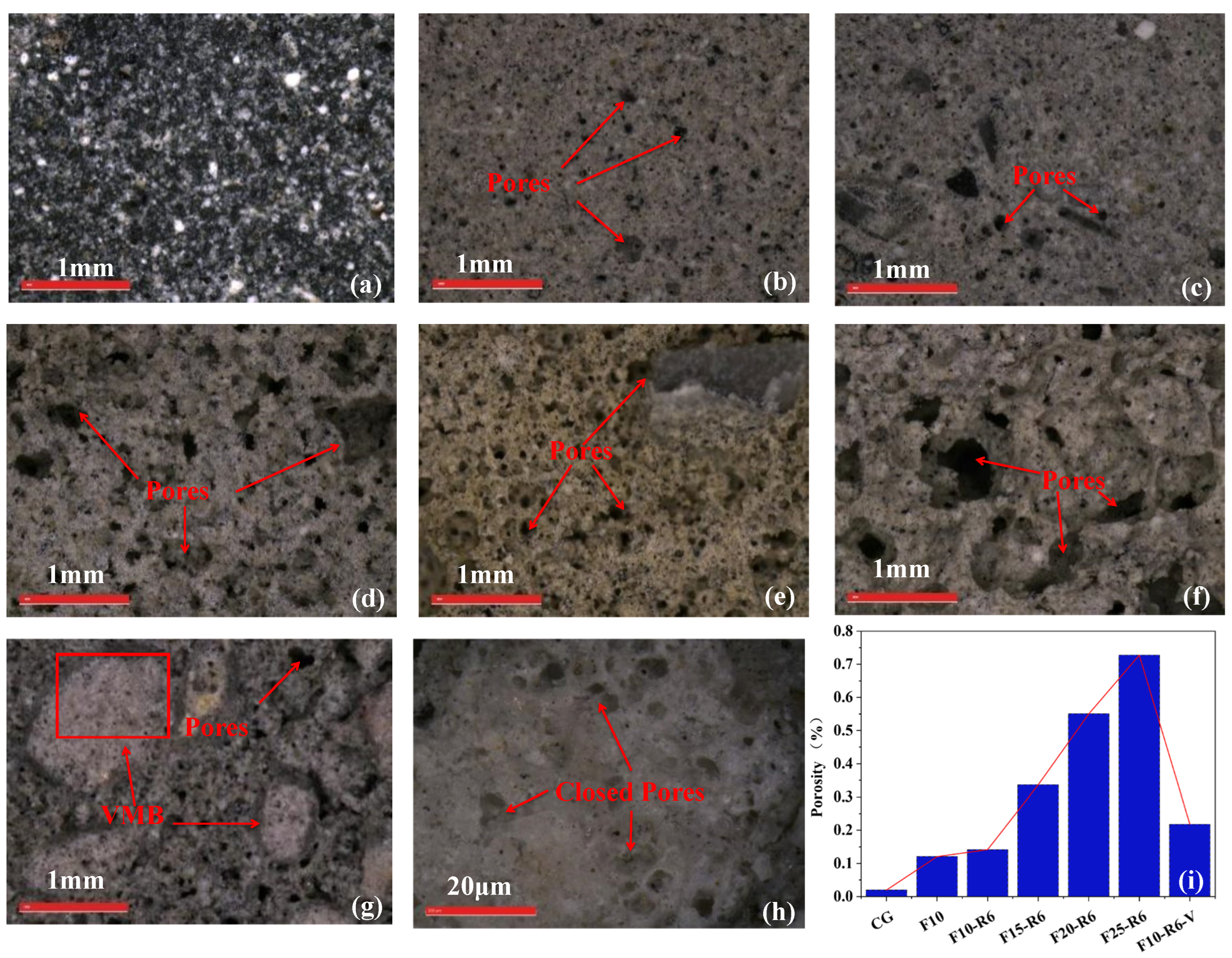 Sustainability 15 07200 g011 Sustainability 15 07200 g011