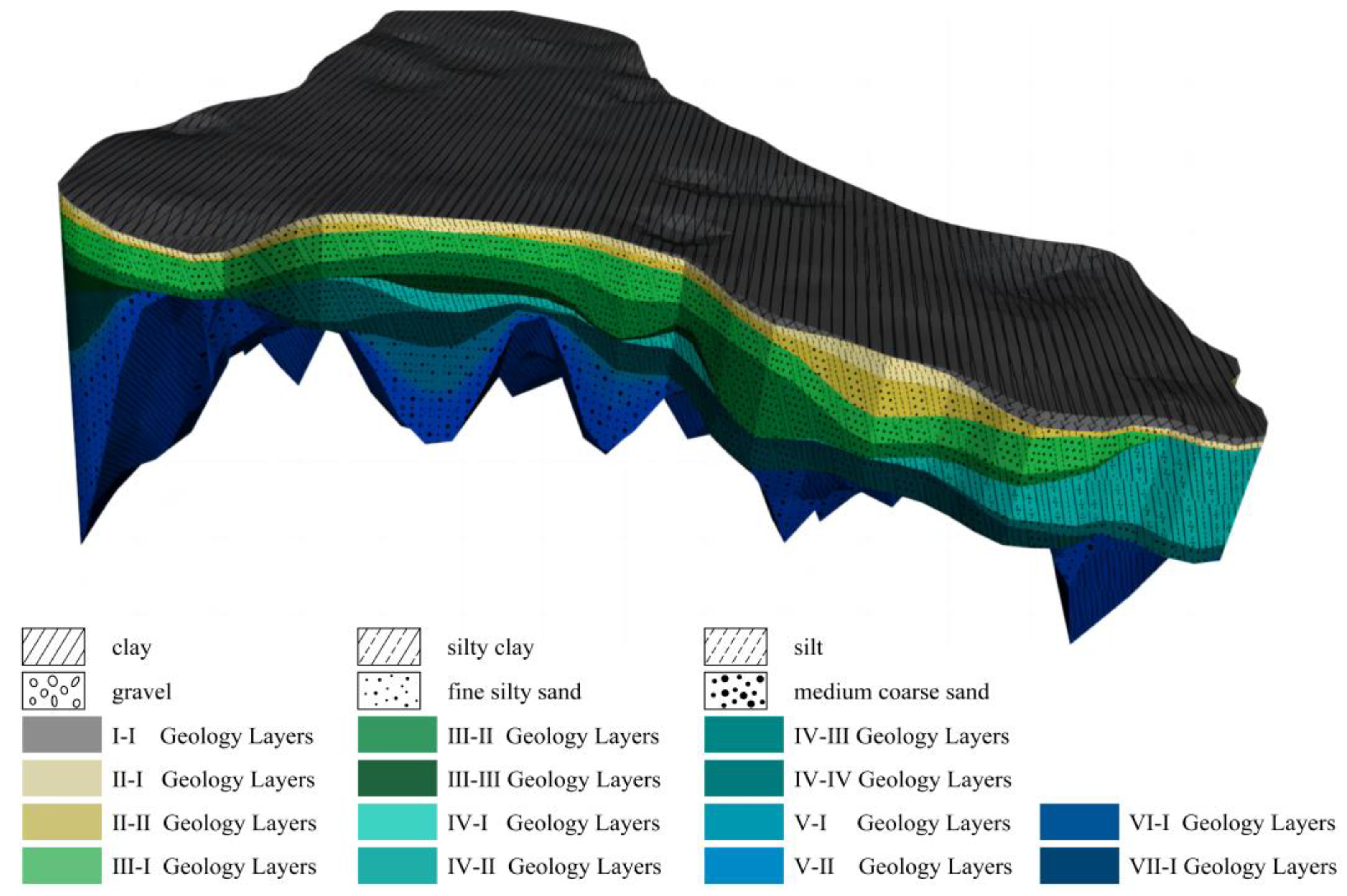 Sustainability 15 07214 g010 Sustainability 15 07214 g010