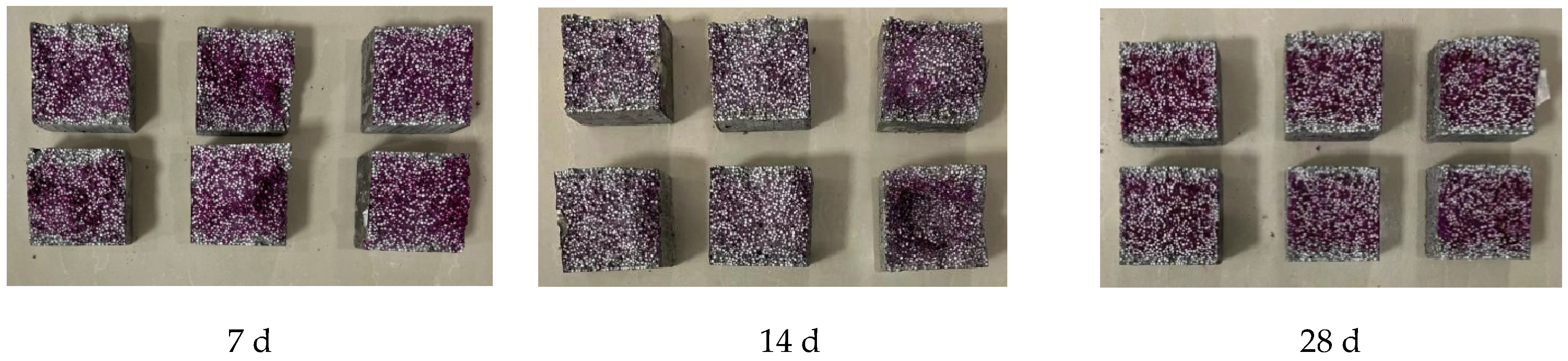 Sustainability 15 07233 g008