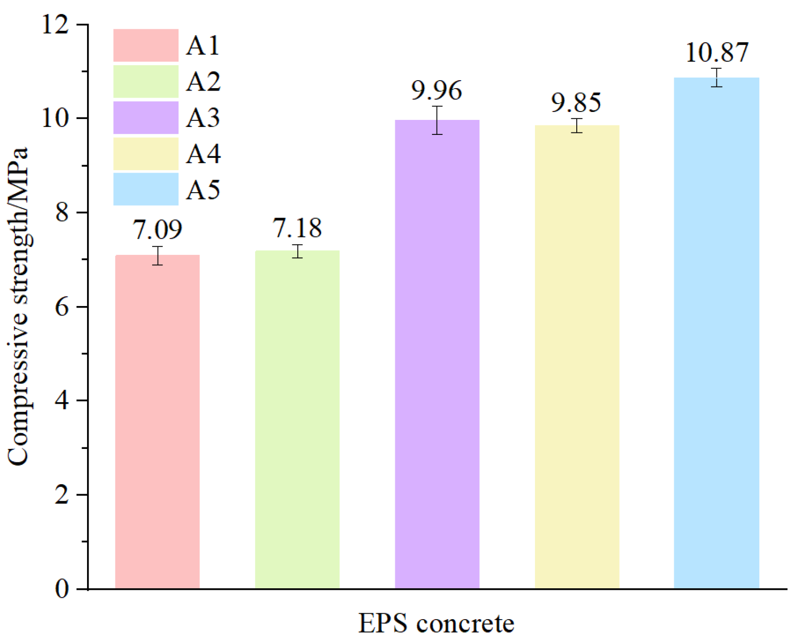 Sustainability 15 07233 g010