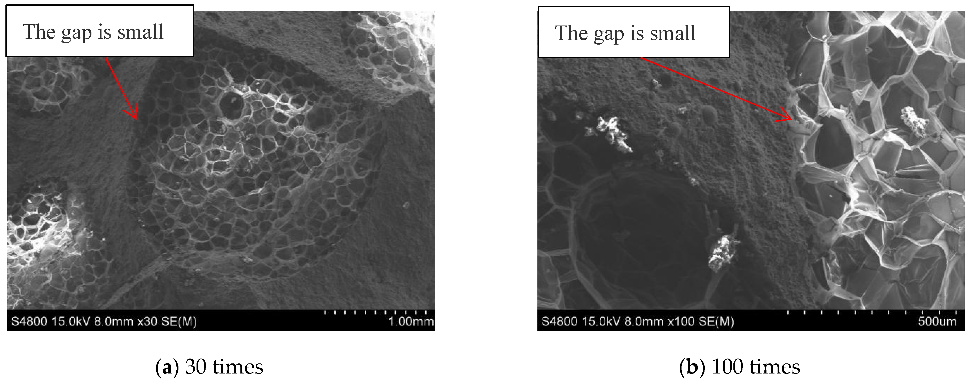 Sustainability 15 07233 g018