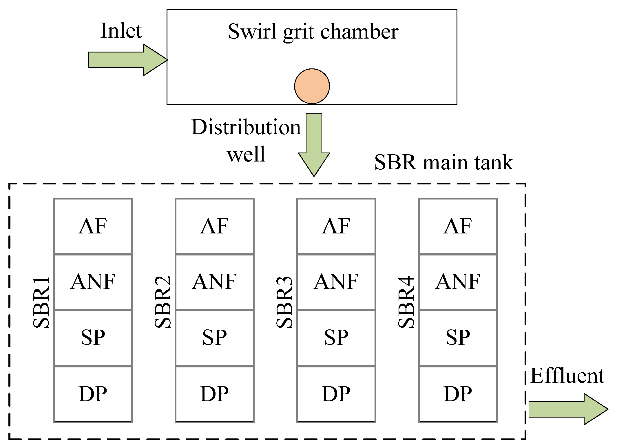 Sustainability 15 07234 g002 Sustainability 15 07234 g002