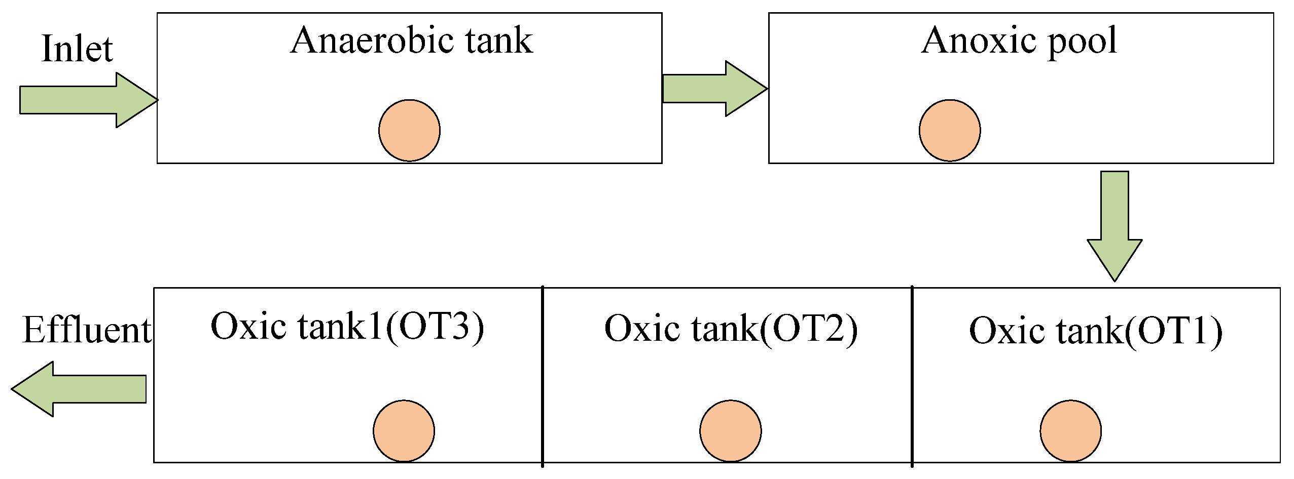 Sustainability 15 07234 g003 Sustainability 15 07234 g003
