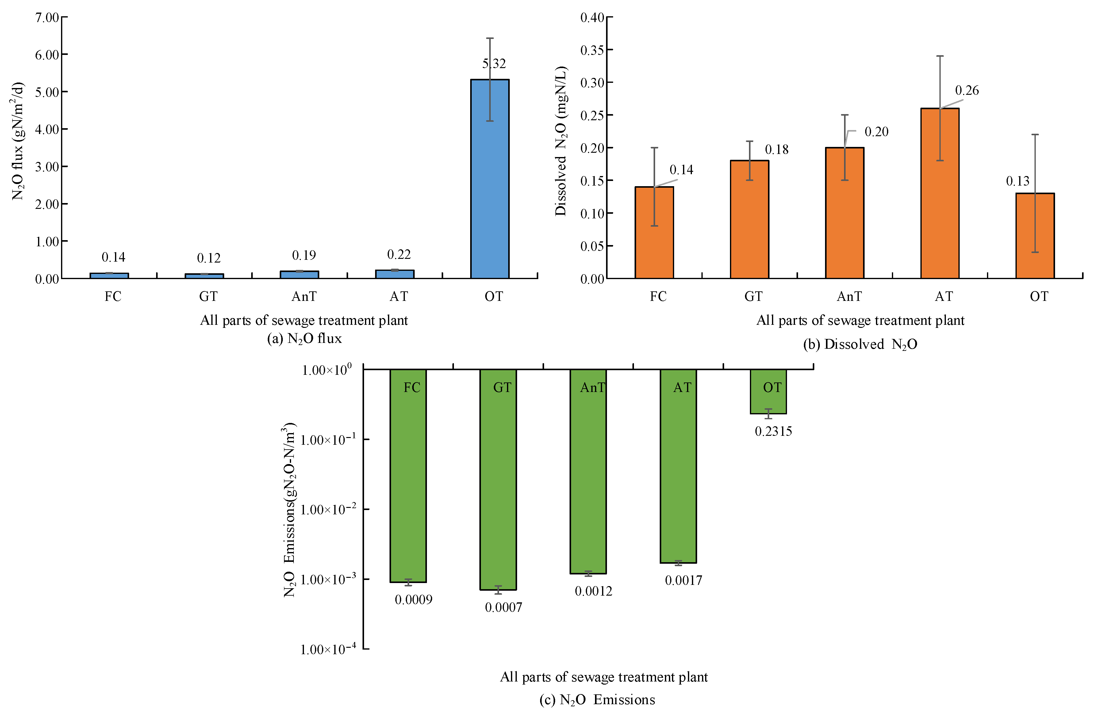 Sustainability 15 07234 g005 Sustainability 15 07234 g005