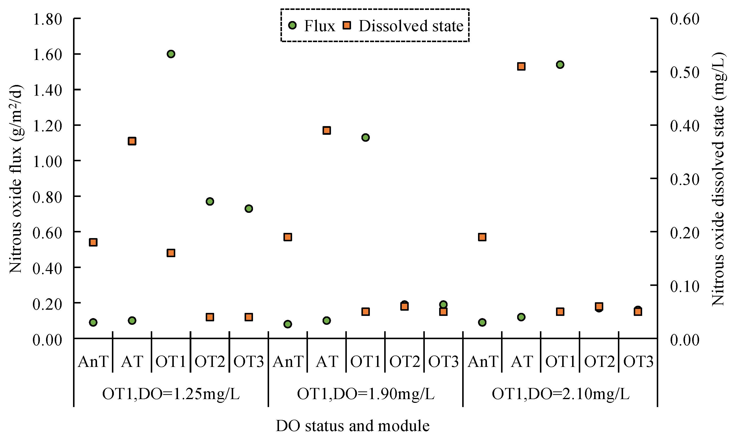 Sustainability 15 07234 g006 Sustainability 15 07234 g006