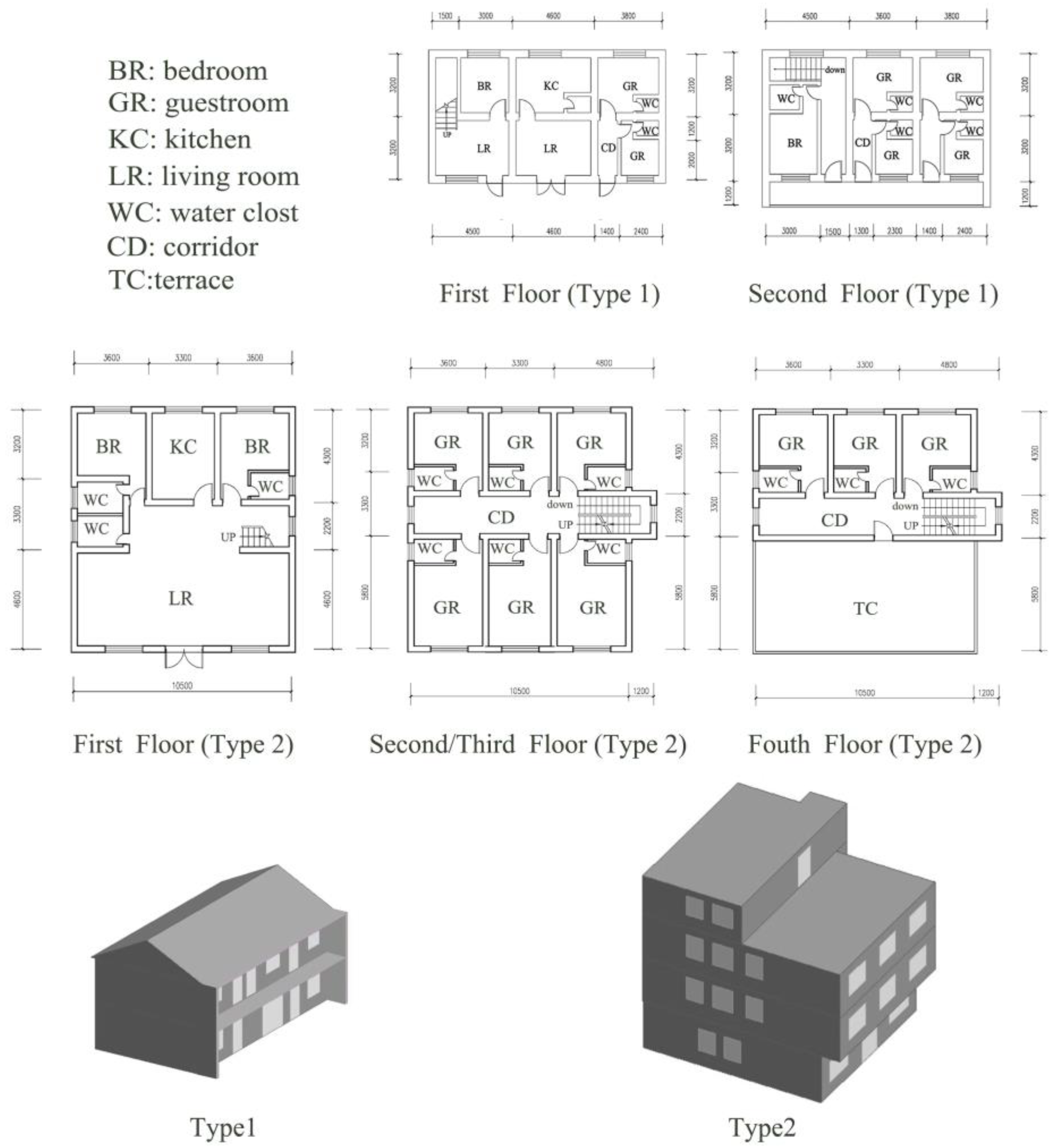 Sustainability 15 07238 g006