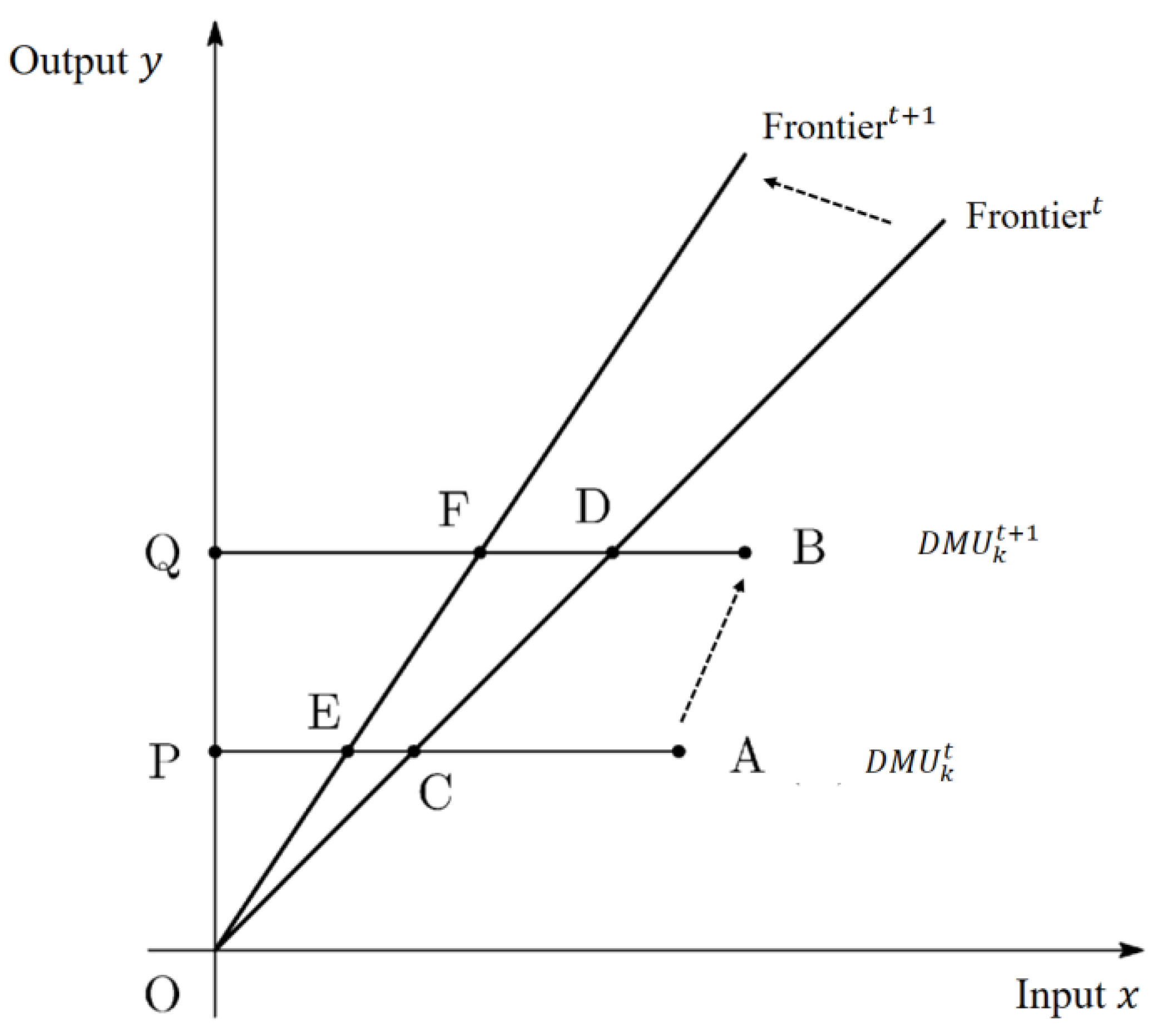 Sustainability 15 07261 g004 Sustainability 15 07261 g004