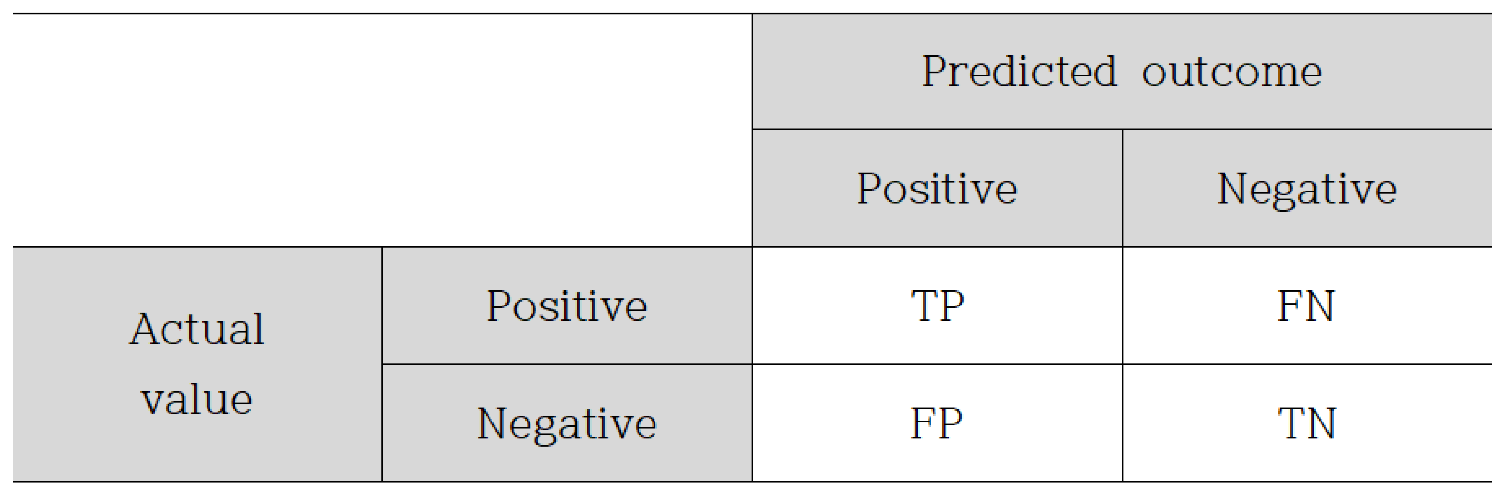 Sustainability 15 07261 g005 Sustainability 15 07261 g005