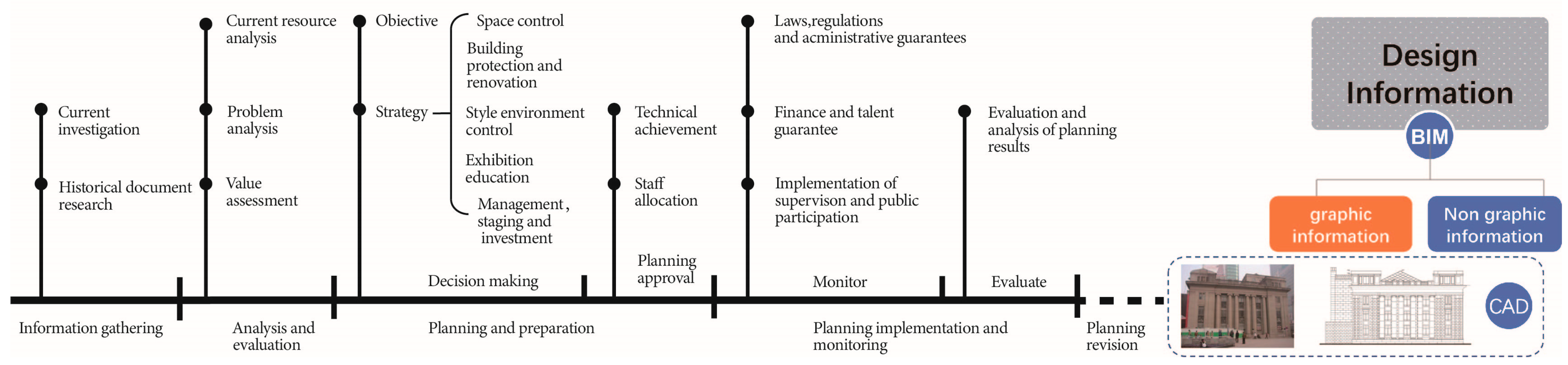 Sustainability 15 07276 g001 Sustainability 15 07276 g001