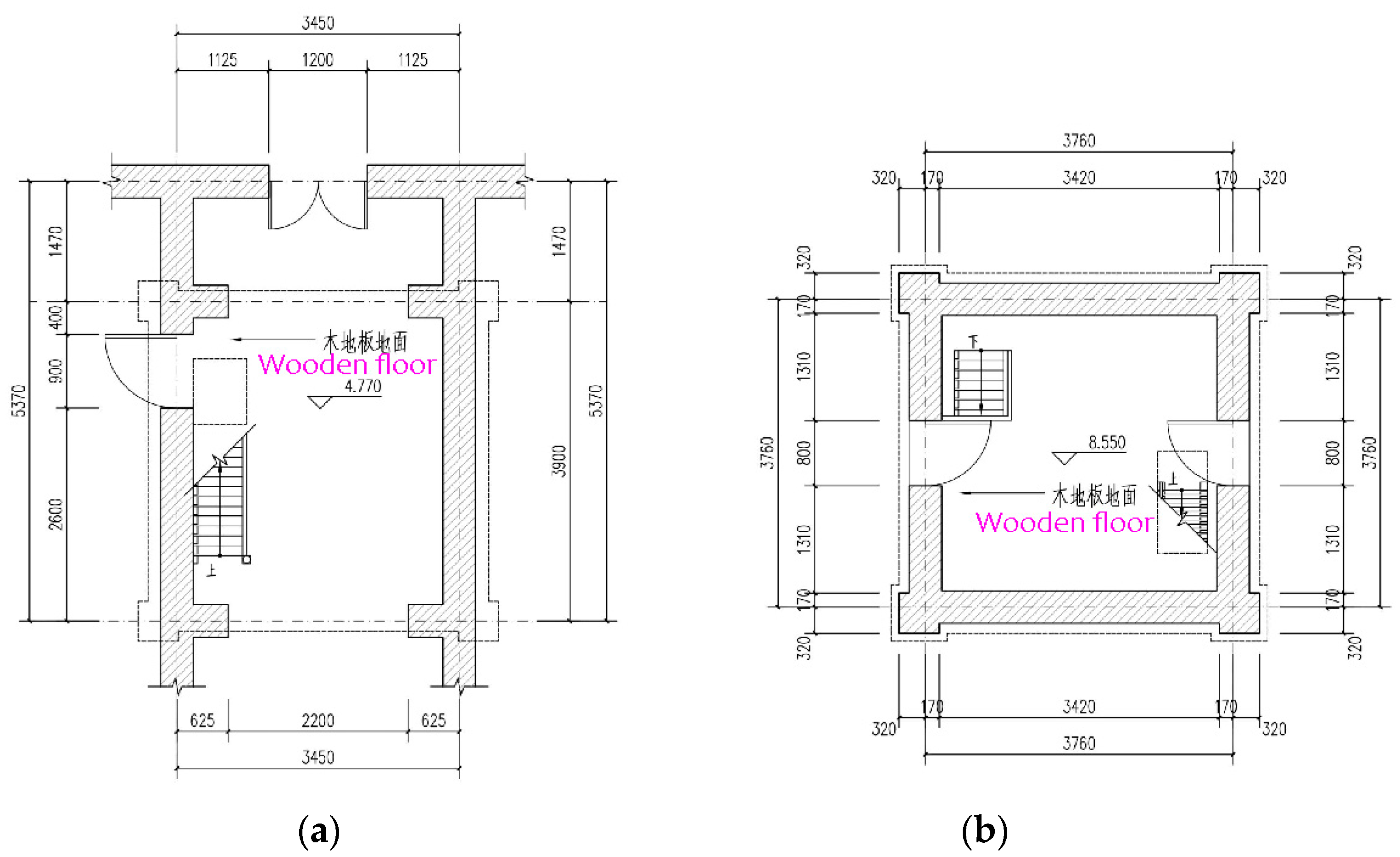 Sustainability 15 07276 g011 Sustainability 15 07276 g011