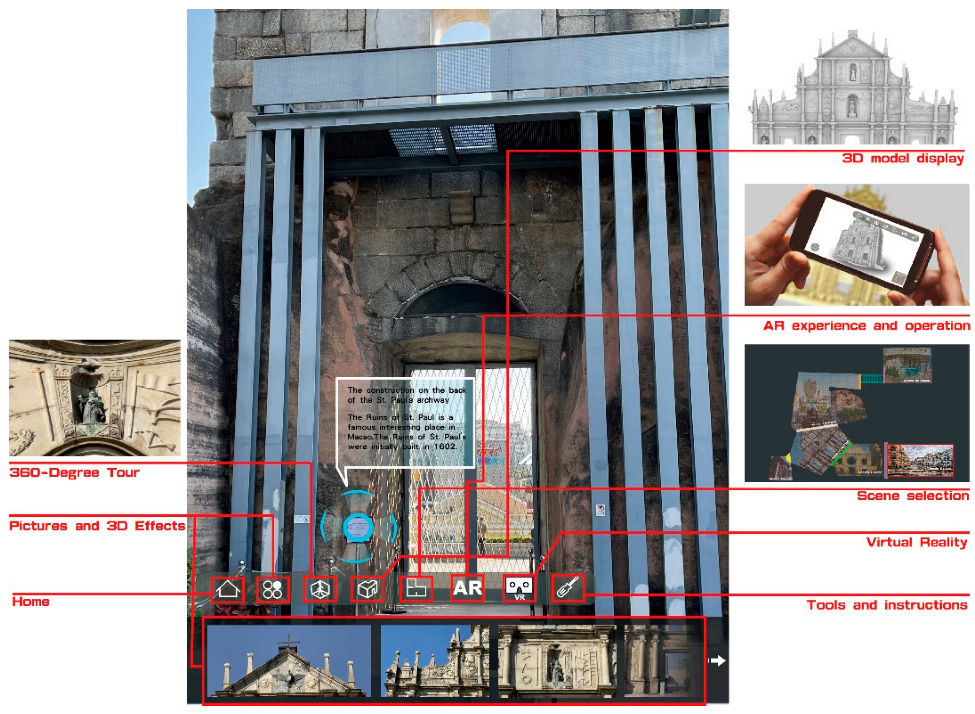 Sustainability 15 07277 g005 Sustainability 15 07277 g005