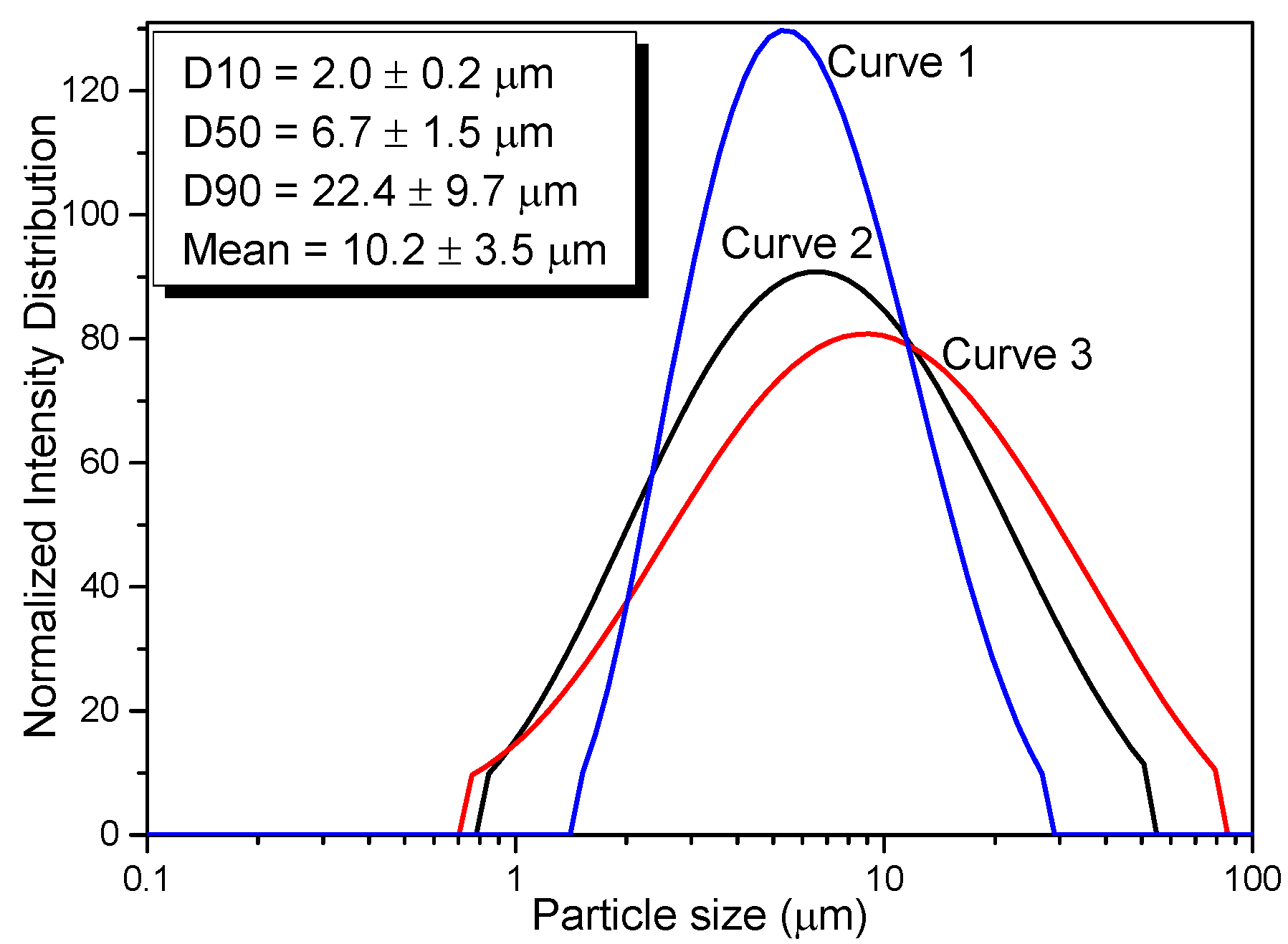 Sustainability 15 07288 g002 Sustainability 15 07288 g002