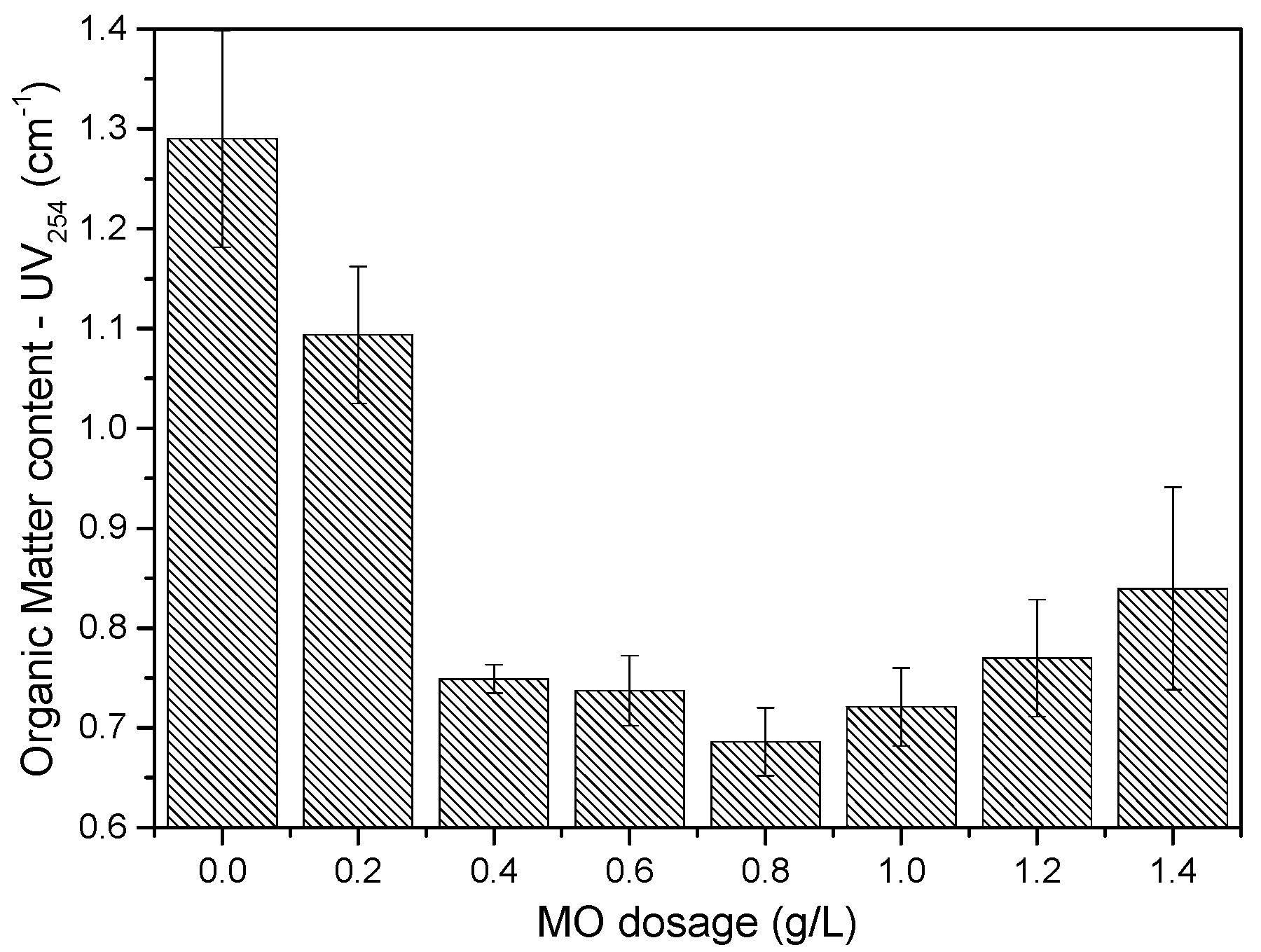 Sustainability 15 07288 g005 Sustainability 15 07288 g005