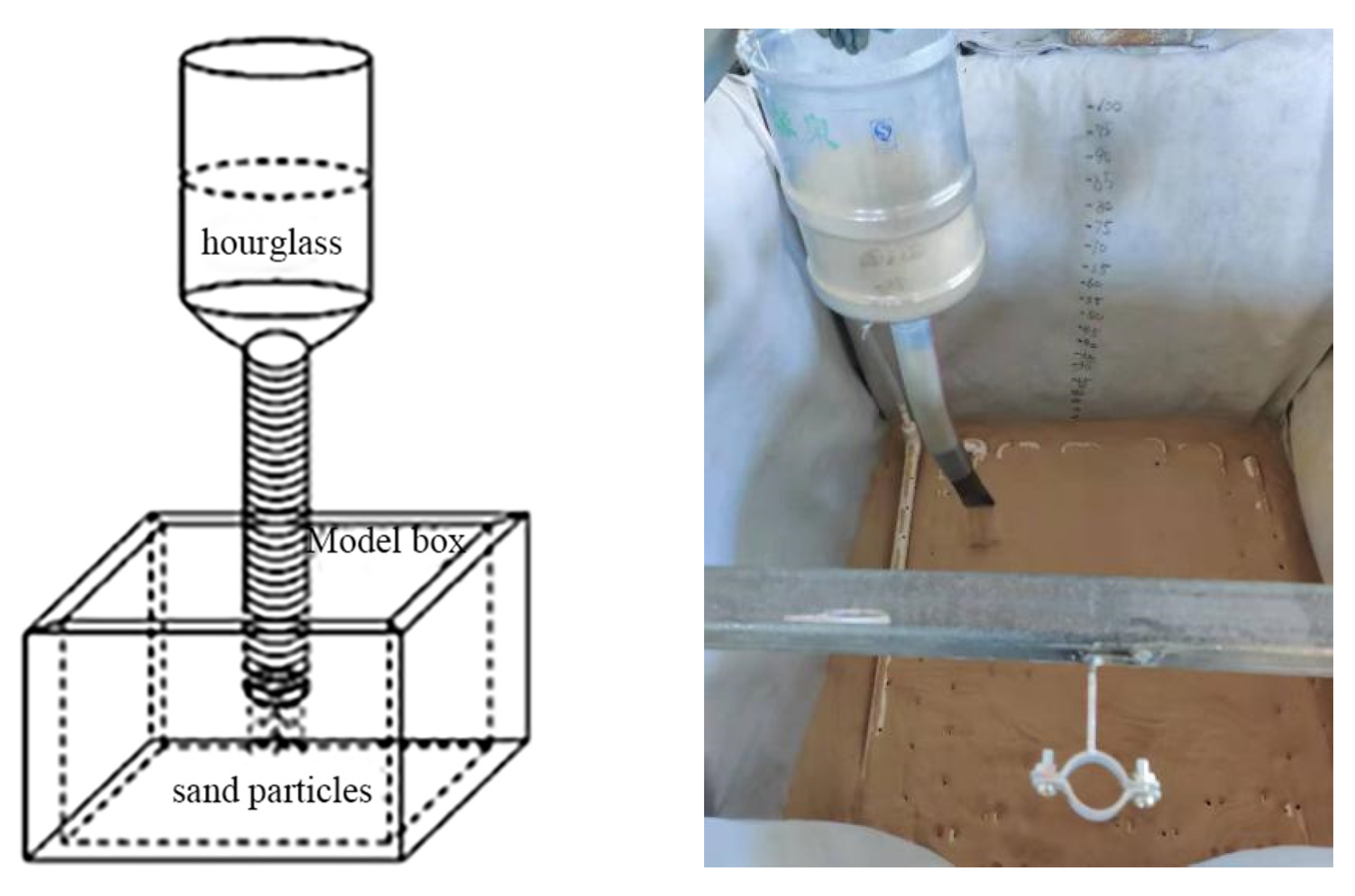 Sustainability 15 07294 g002 Sustainability 15 07294 g002