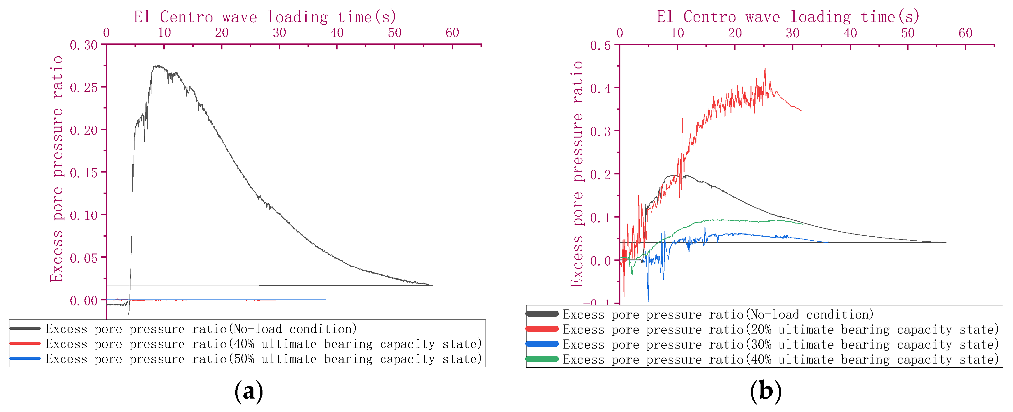 Sustainability 15 07294 g008a Sustainability 15 07294 g008a