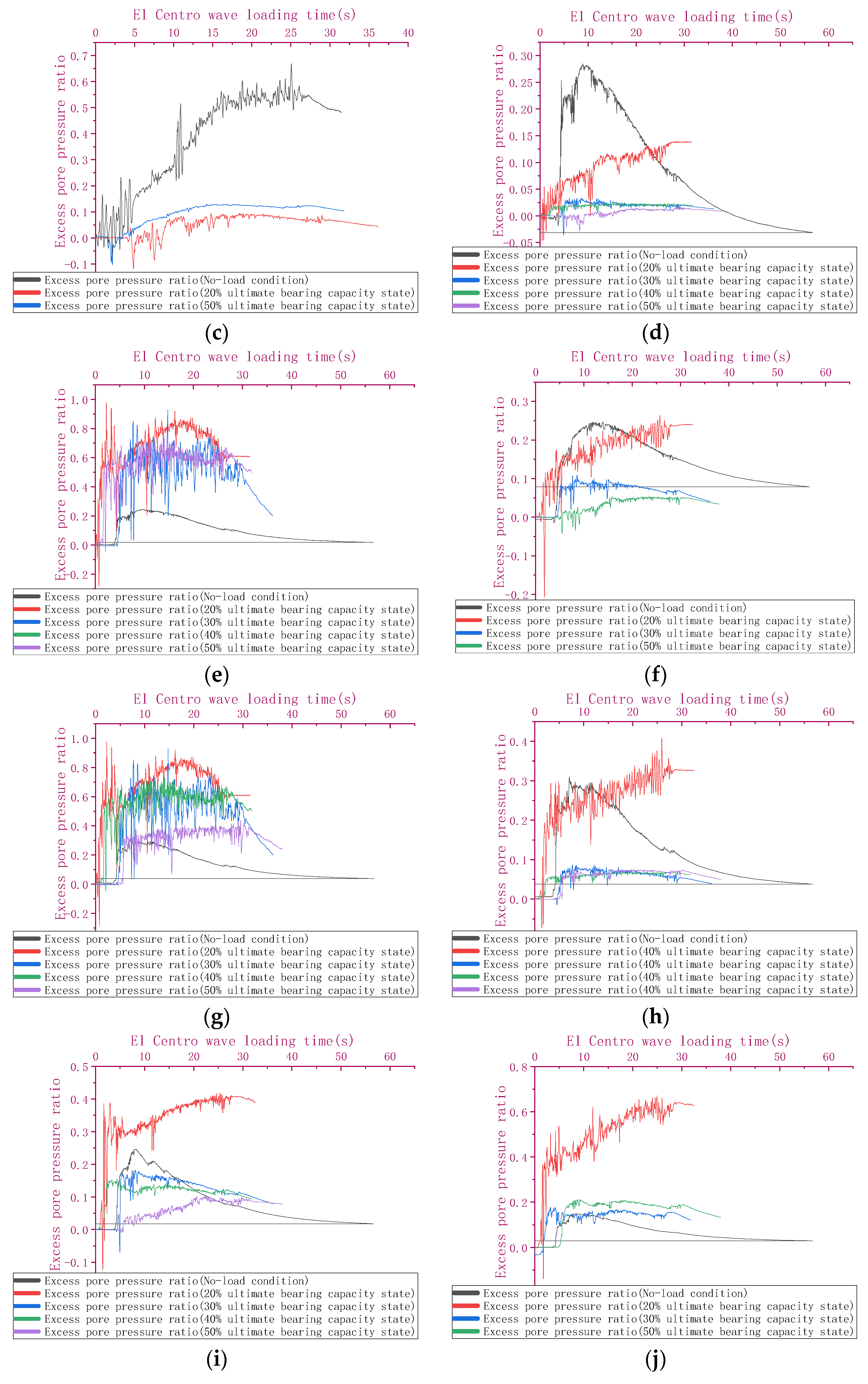Sustainability 15 07294 g008b Sustainability 15 07294 g008b
