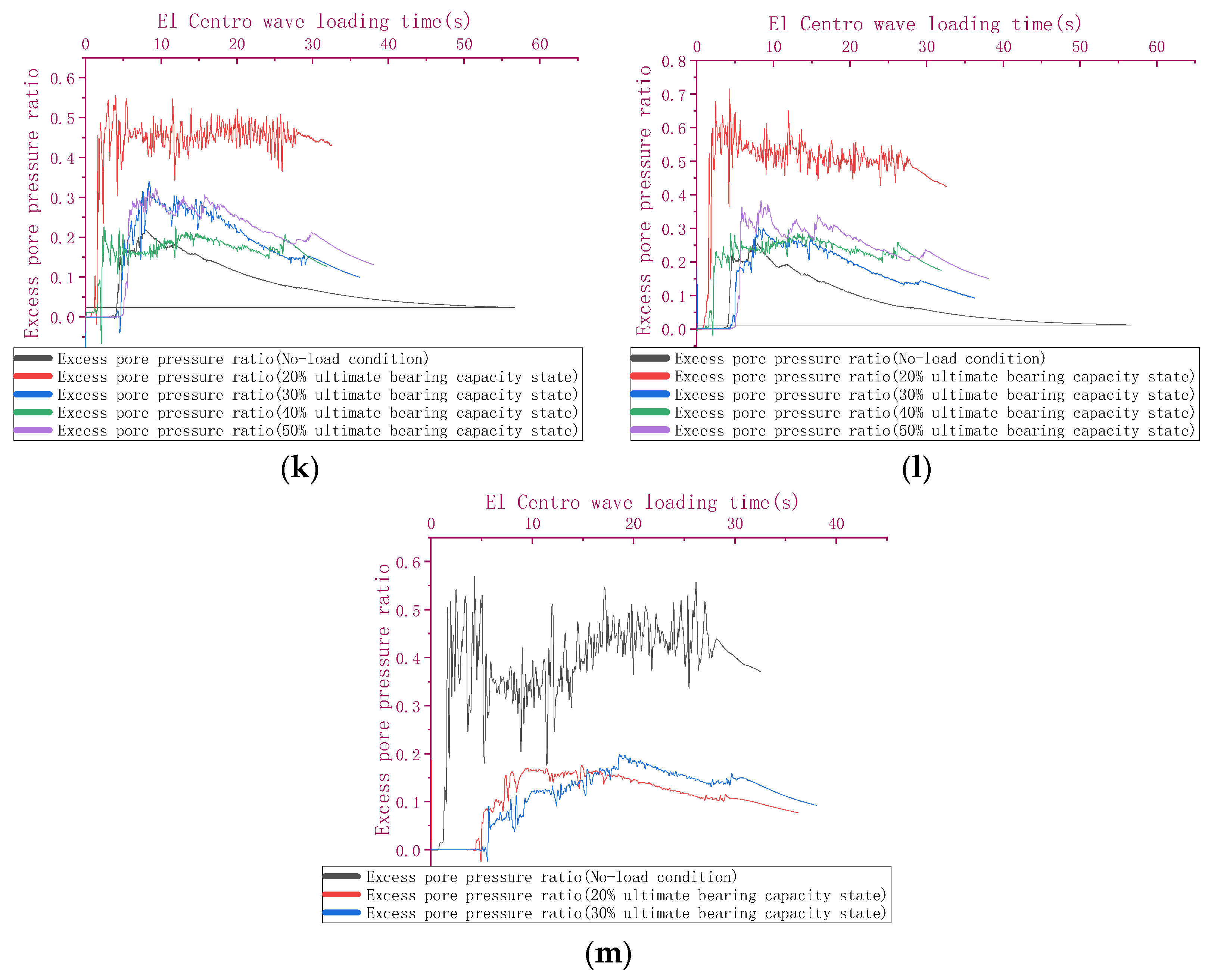 Sustainability 15 07294 g008c Sustainability 15 07294 g008c