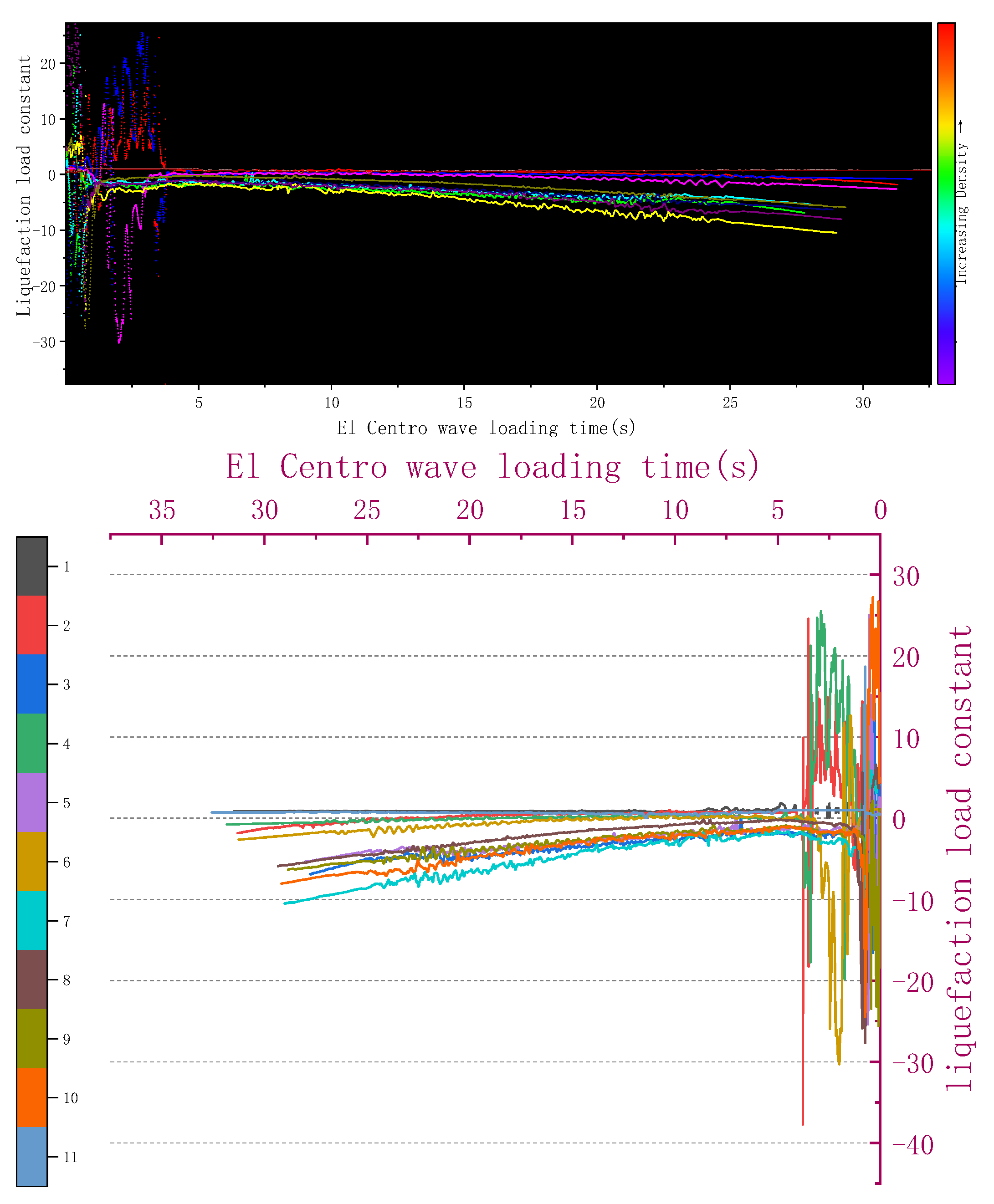 Sustainability 15 07294 g009 Sustainability 15 07294 g009