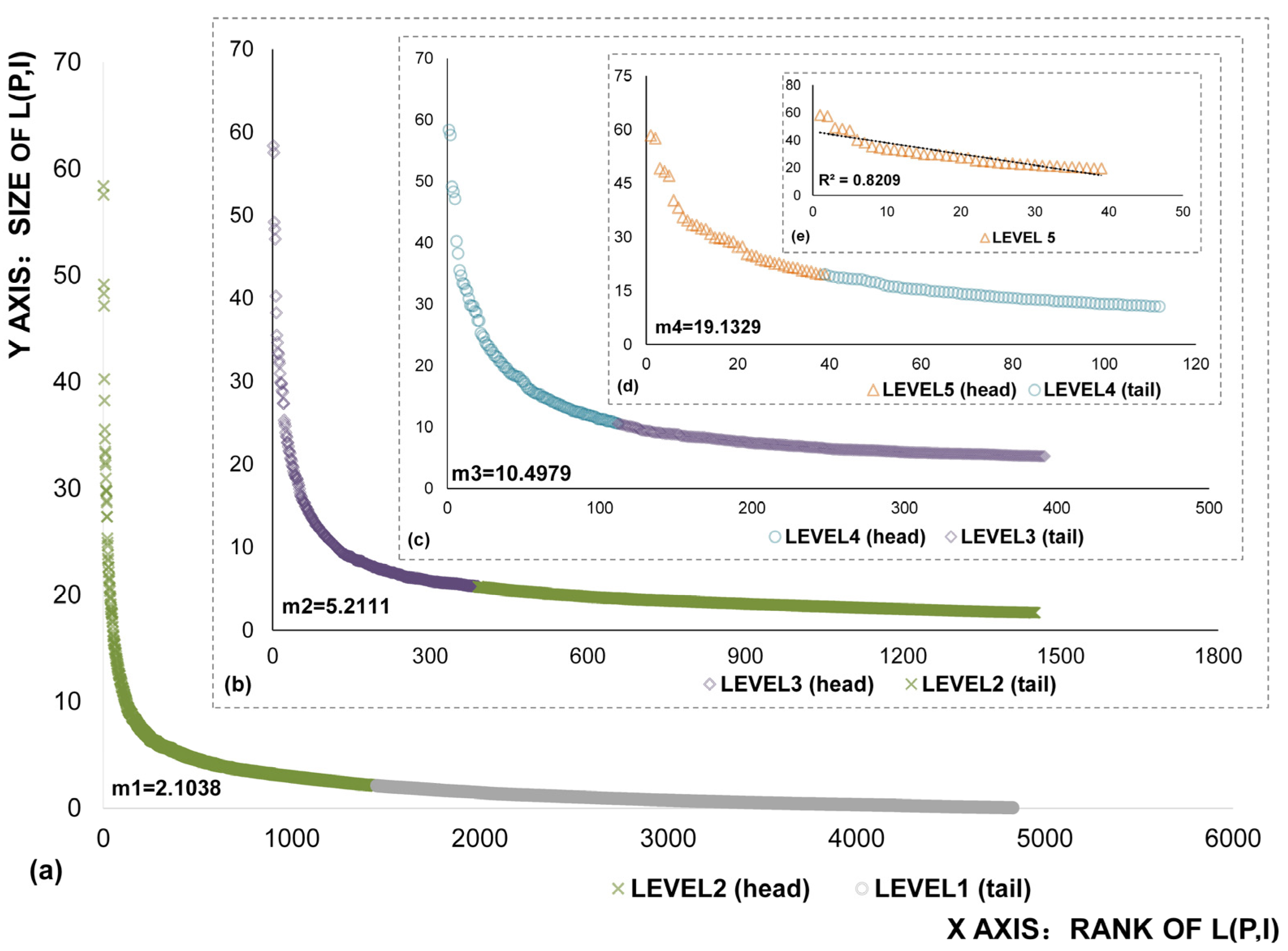 Sustainability 15 07297 g004 Sustainability 15 07297 g004