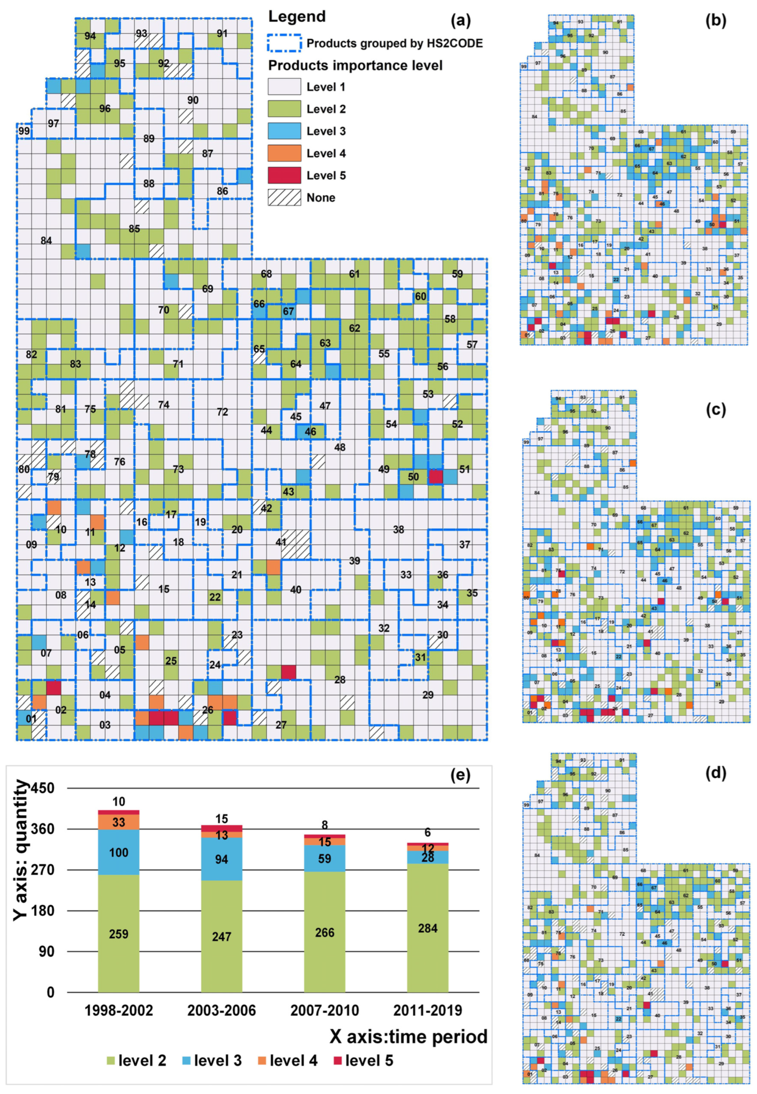 Sustainability 15 07297 g005 Sustainability 15 07297 g005