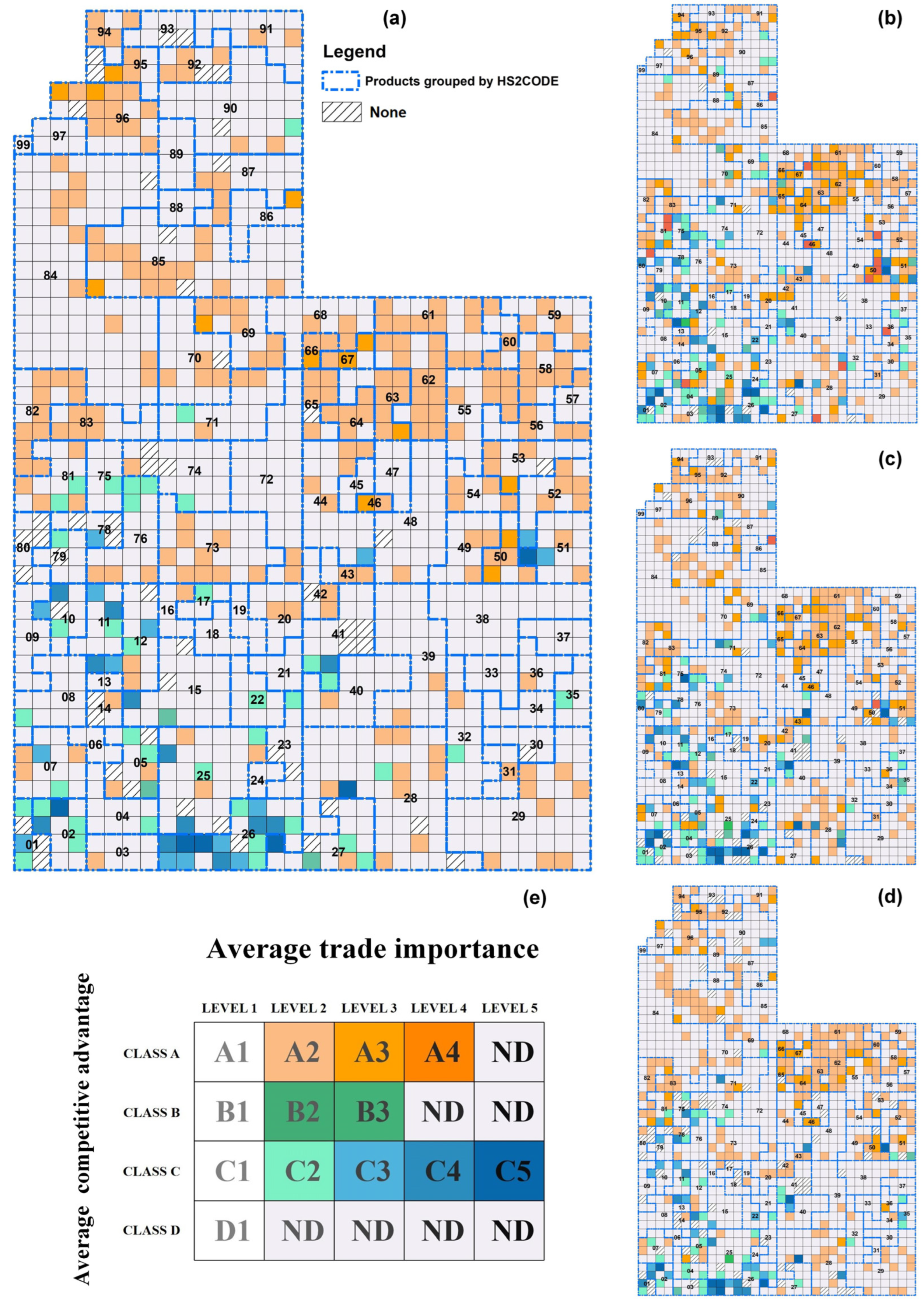 Sustainability 15 07297 g007 Sustainability 15 07297 g007