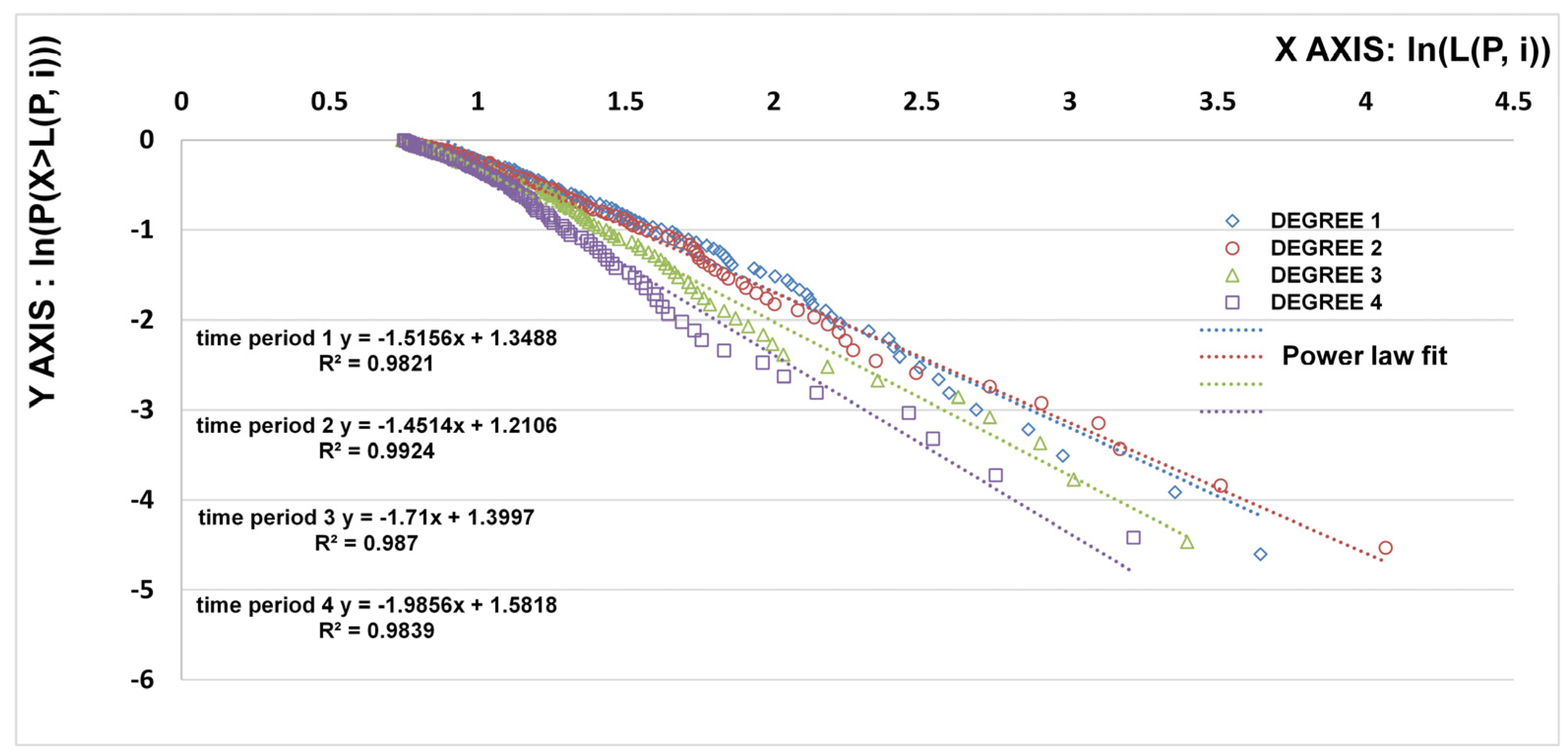 Sustainability 15 07297 g009 Sustainability 15 07297 g009