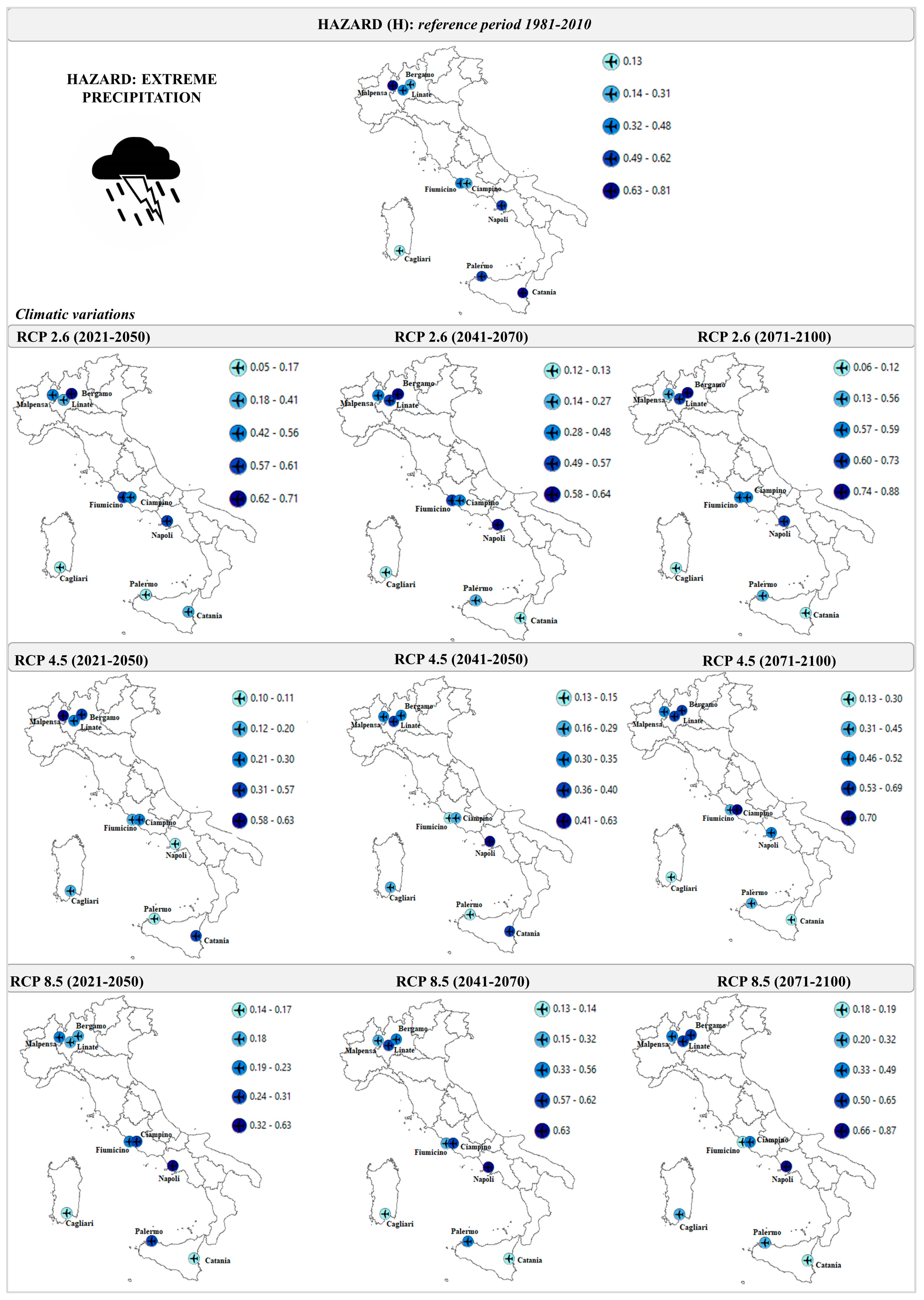 Sustainability 15 07300 g004